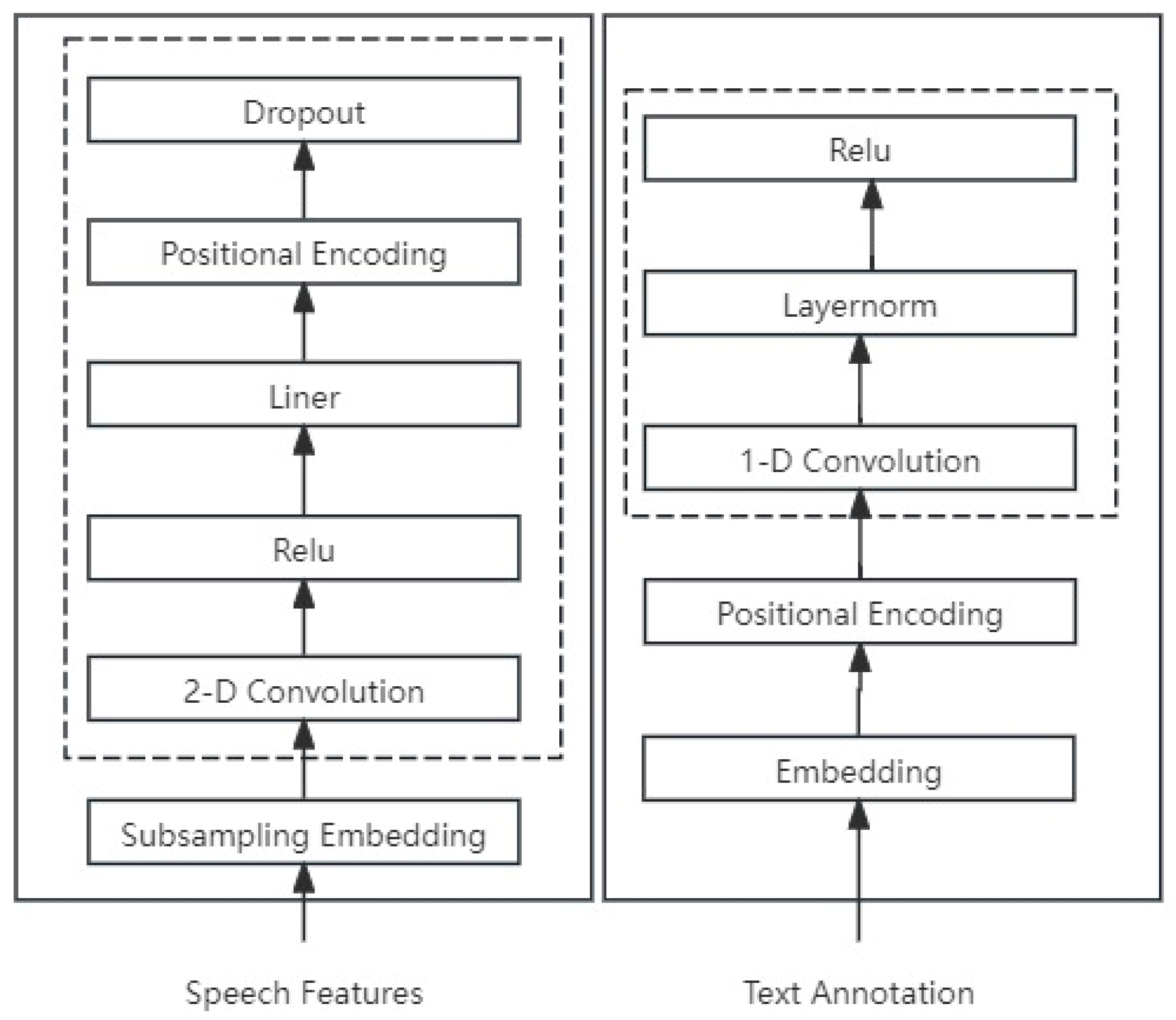 Sensors 25 00341 g003