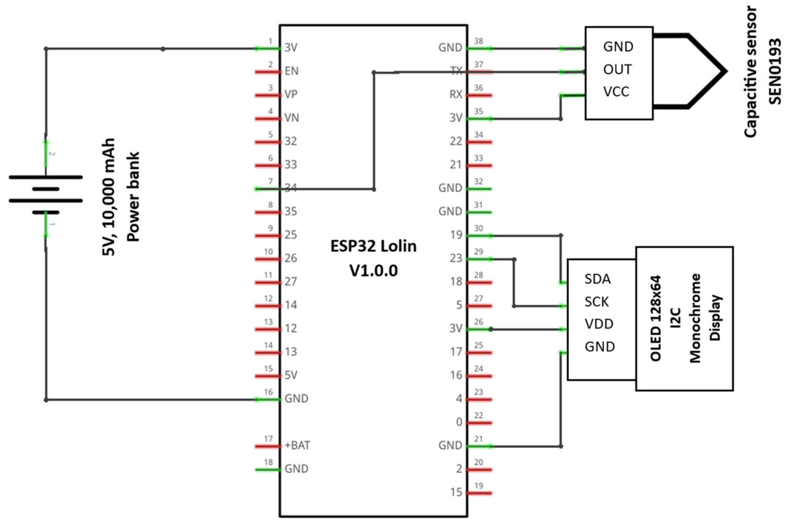 Sensors 25 00343 g003
