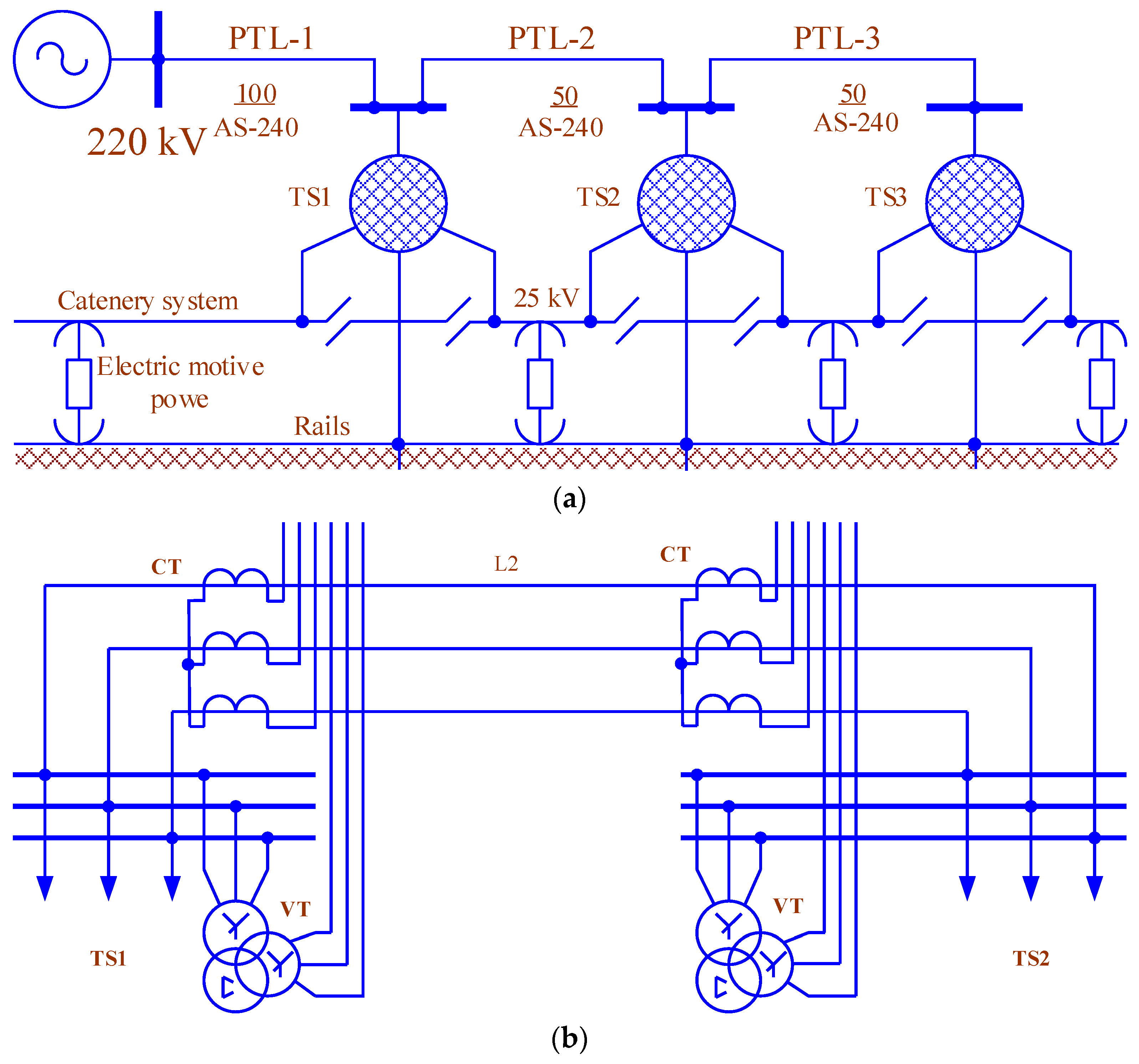 Sensors 25 00344 g005