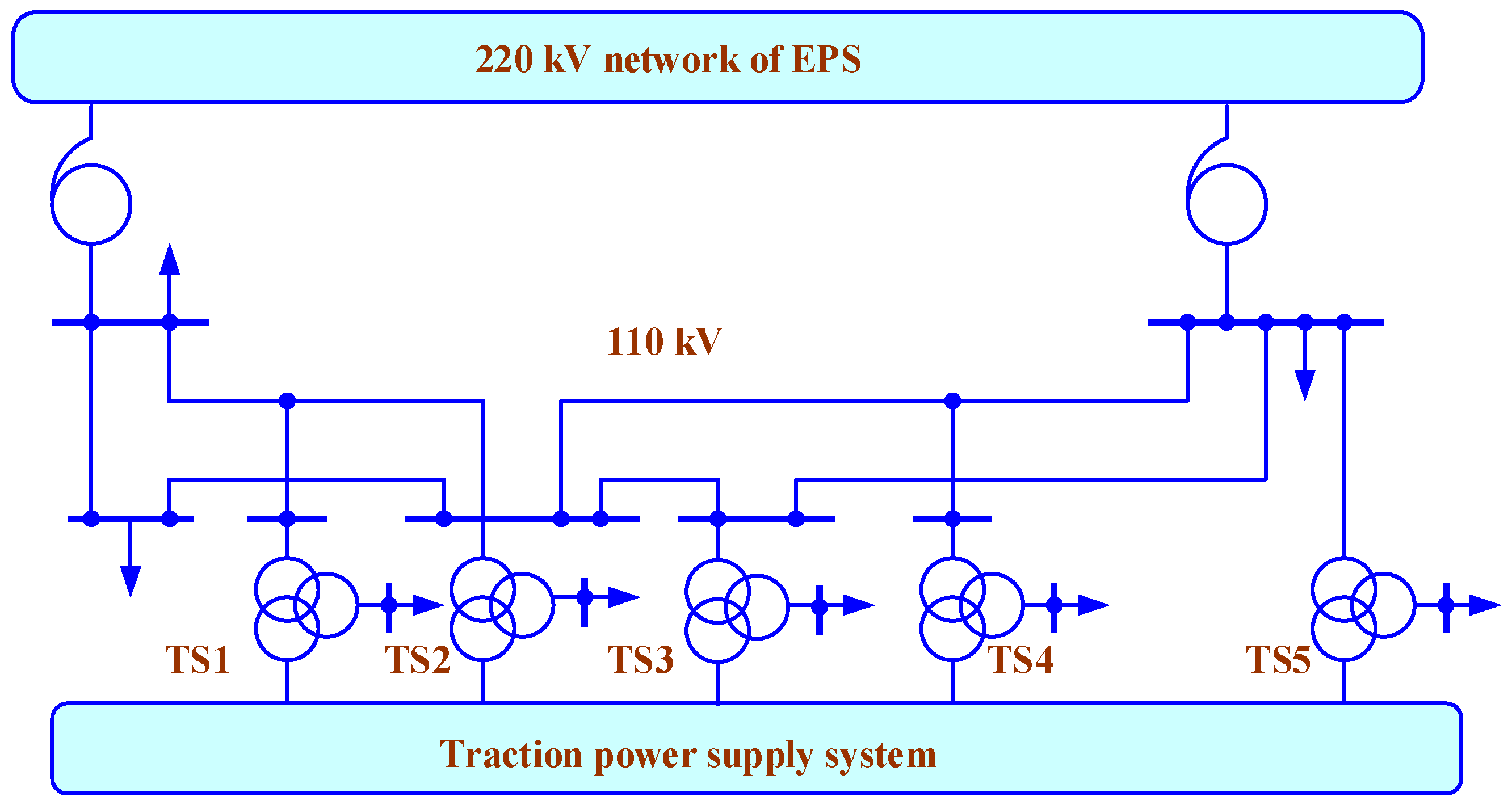 Sensors 25 00344 g008