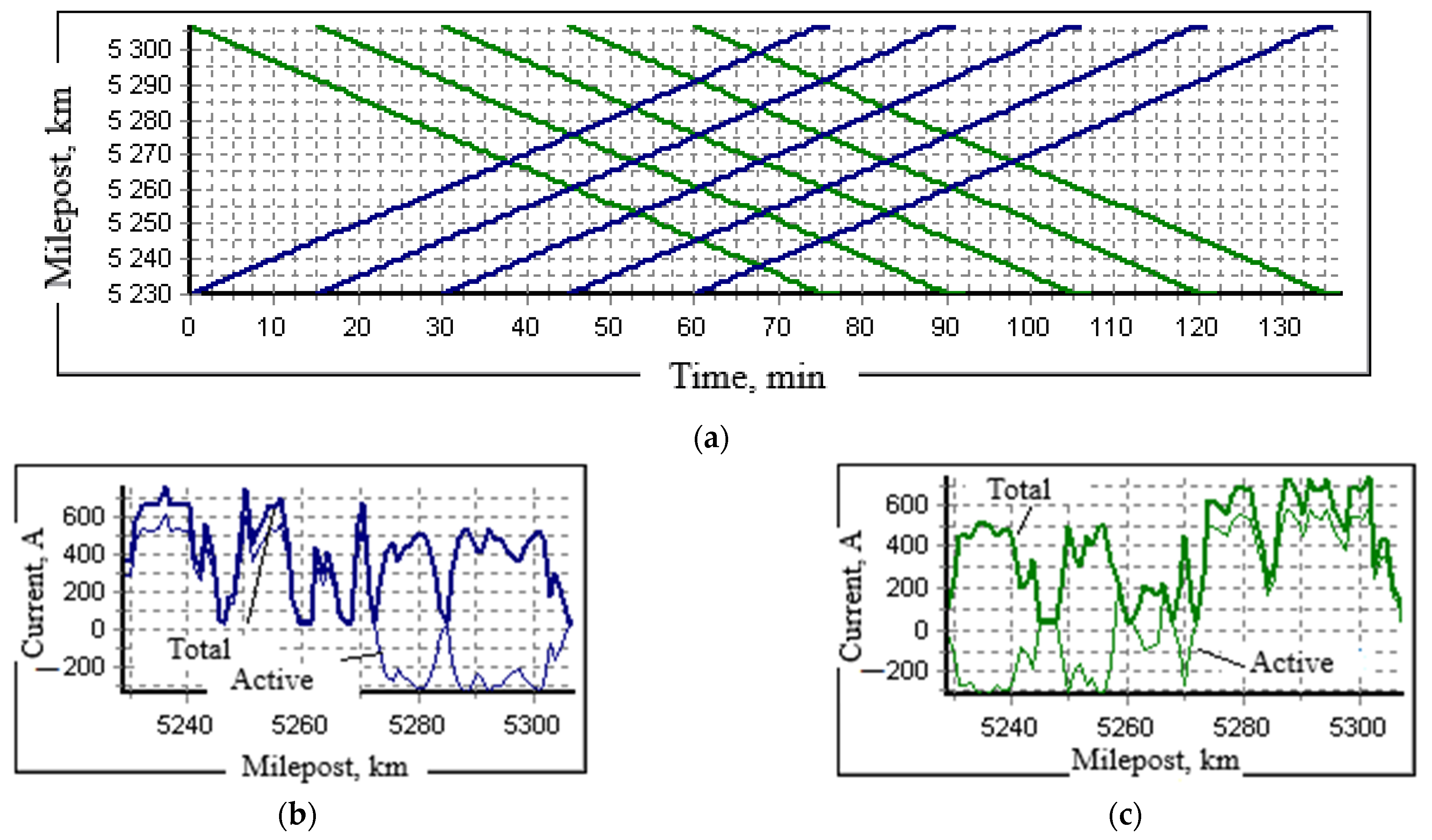 Sensors 25 00344 g009