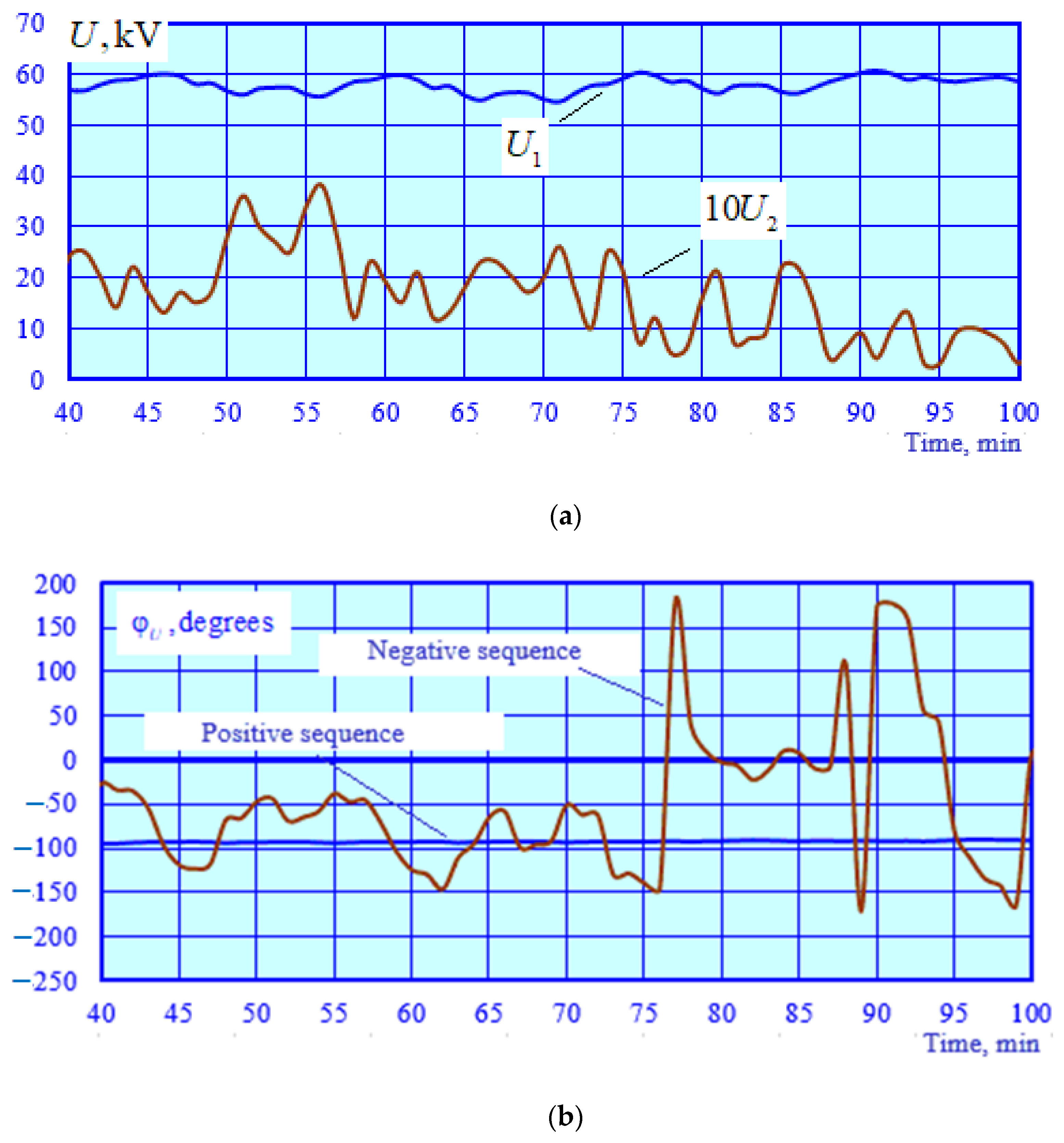 Sensors 25 00344 g011