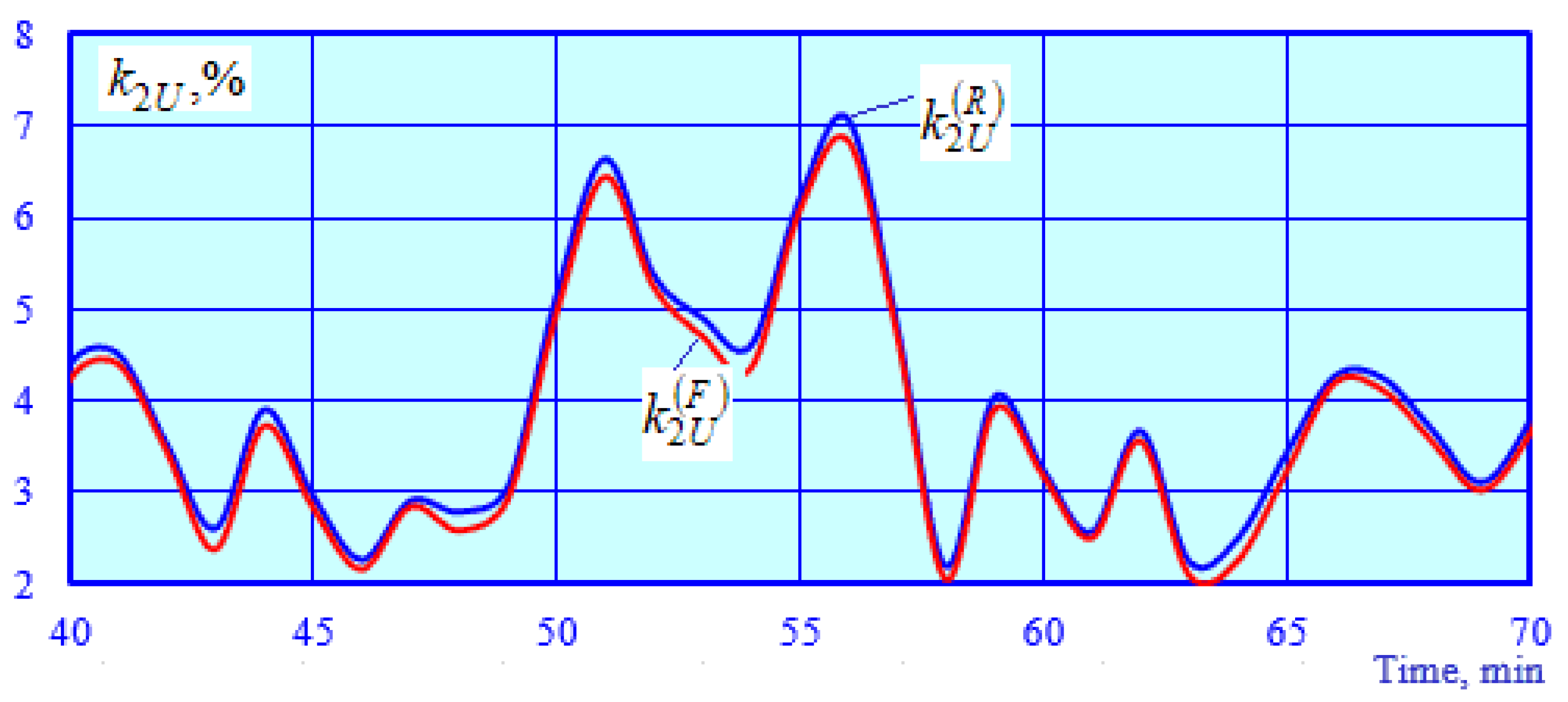 Sensors 25 00344 g012