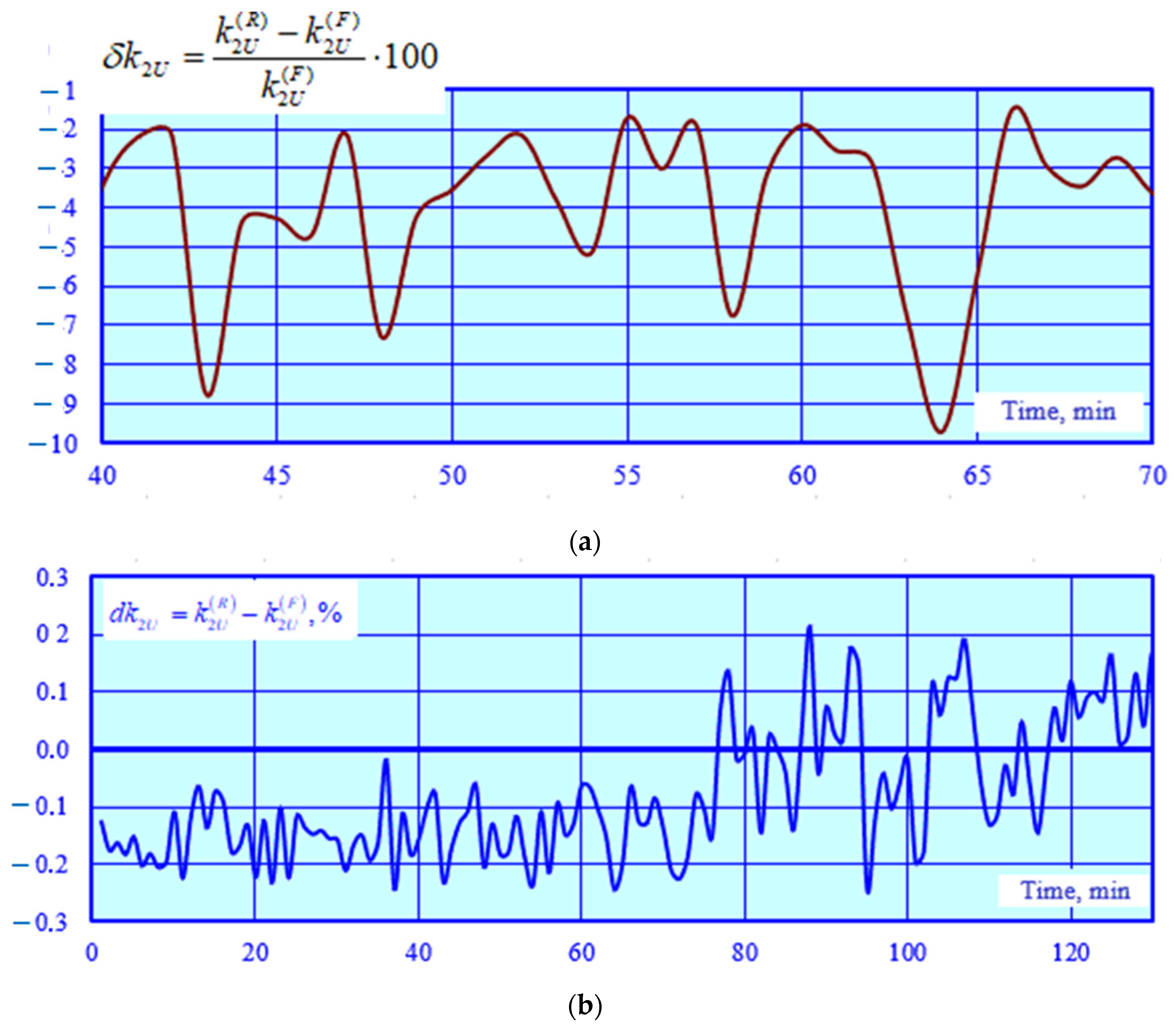 Sensors 25 00344 g013