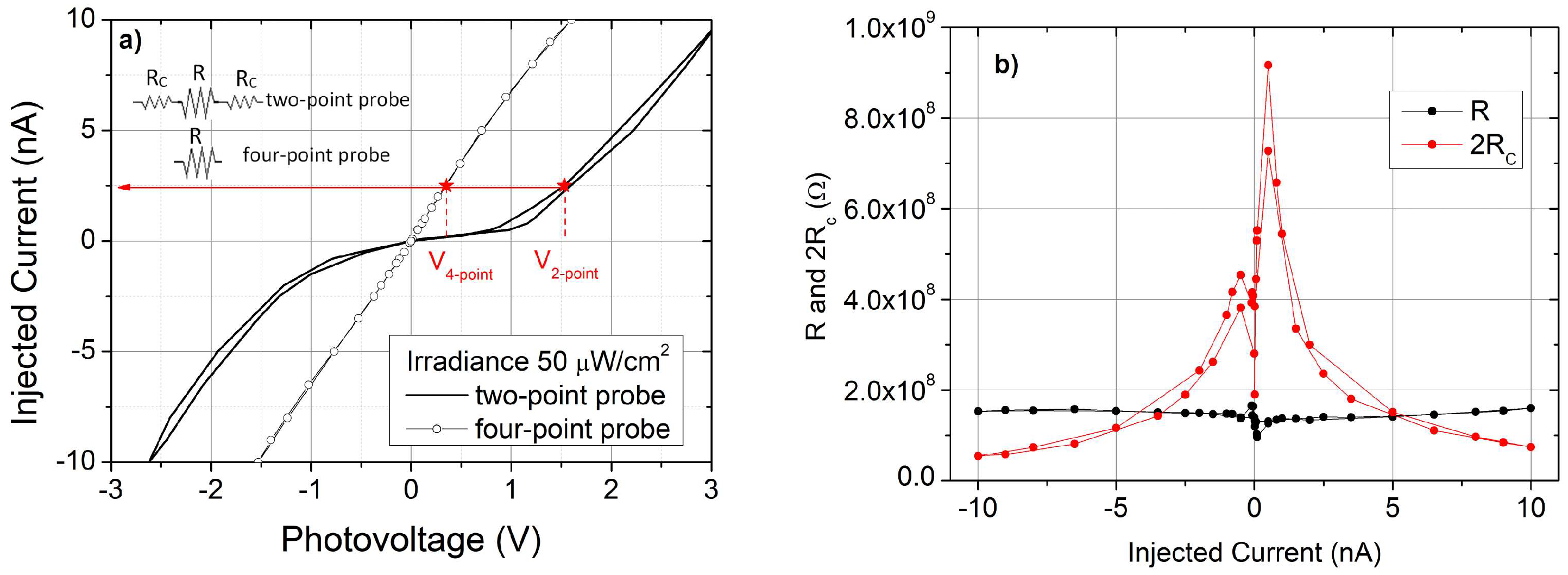 Sensors 25 00345 g005
