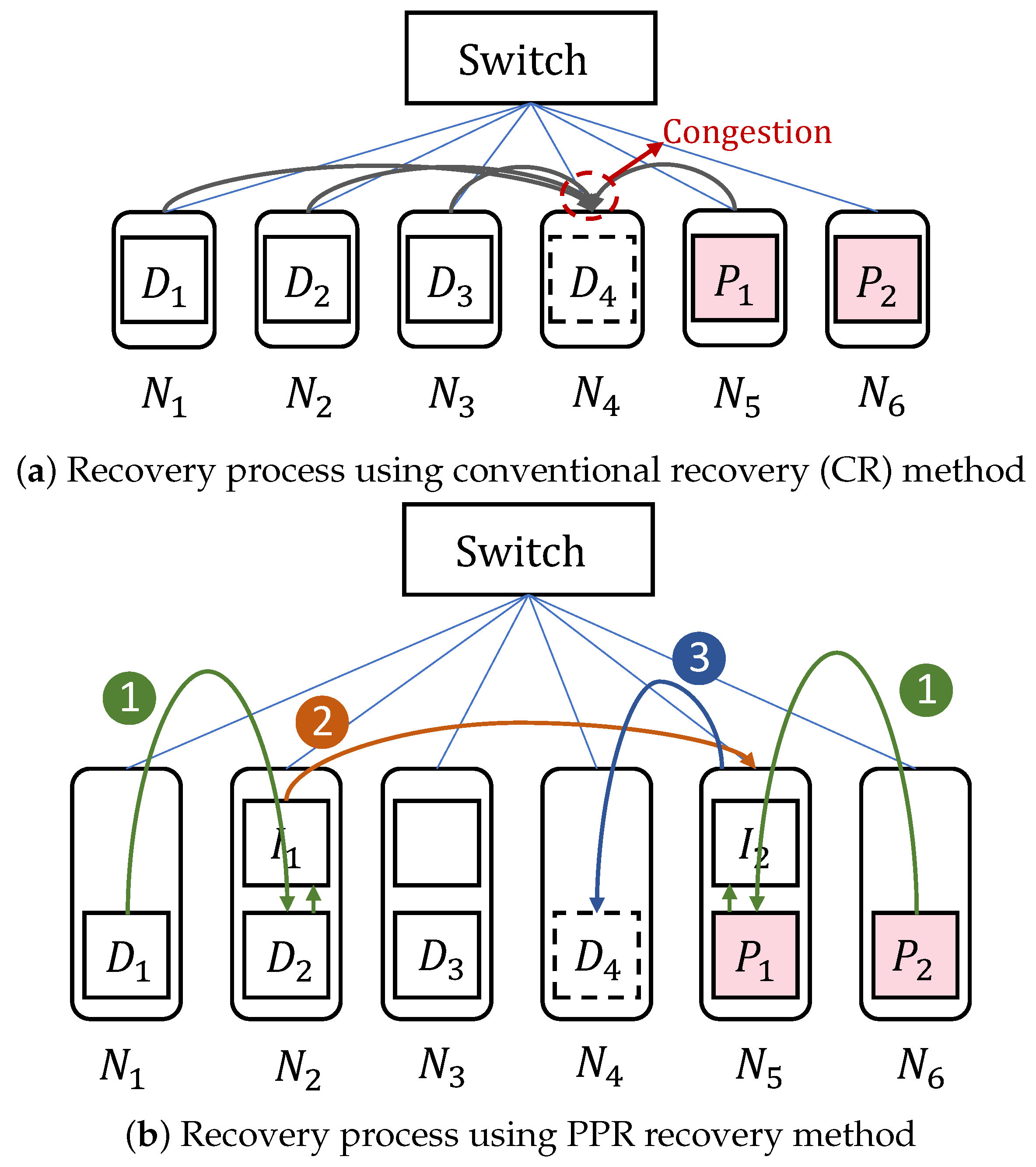 Sensors 25 00346 g001
