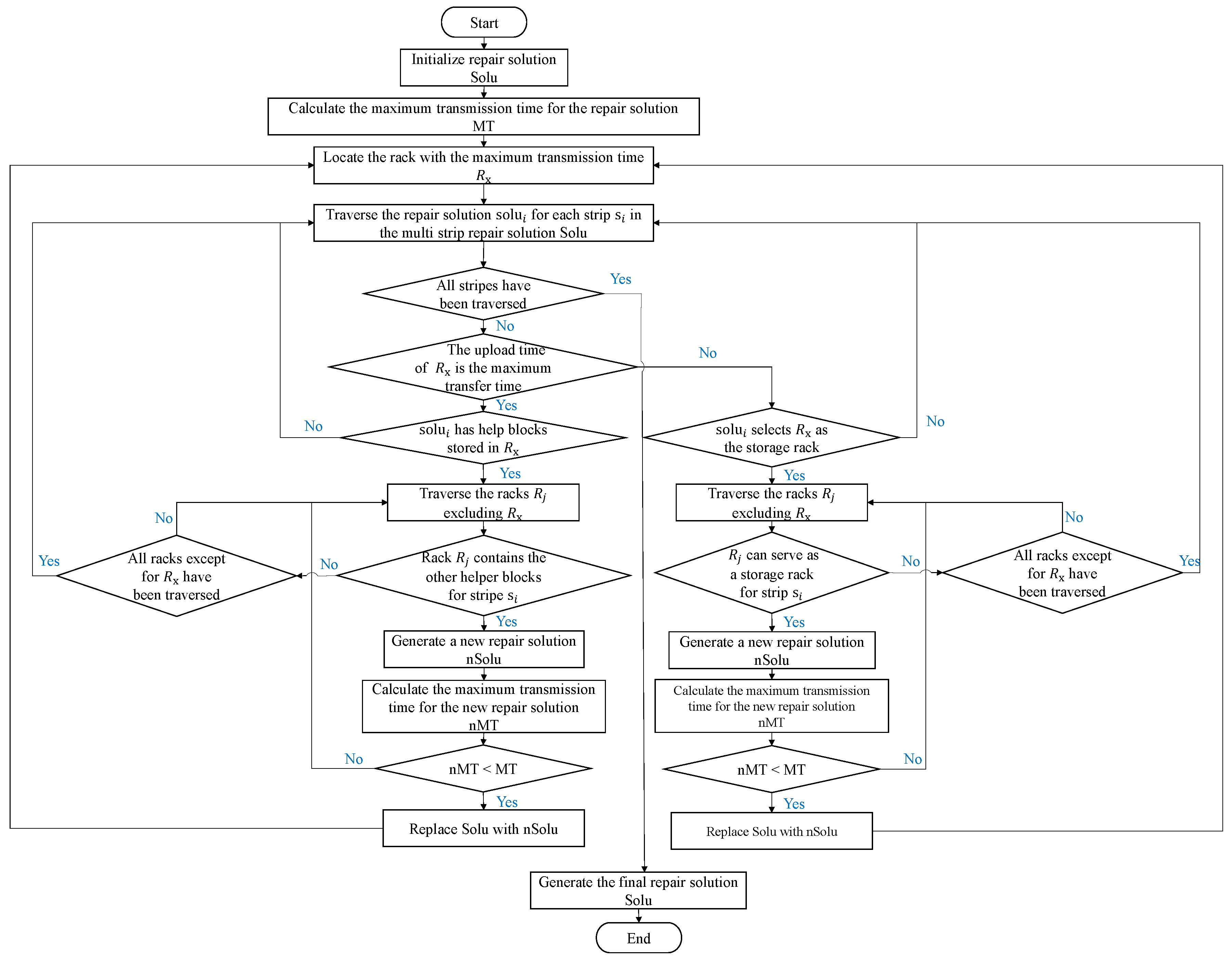 Sensors 25 00346 g004