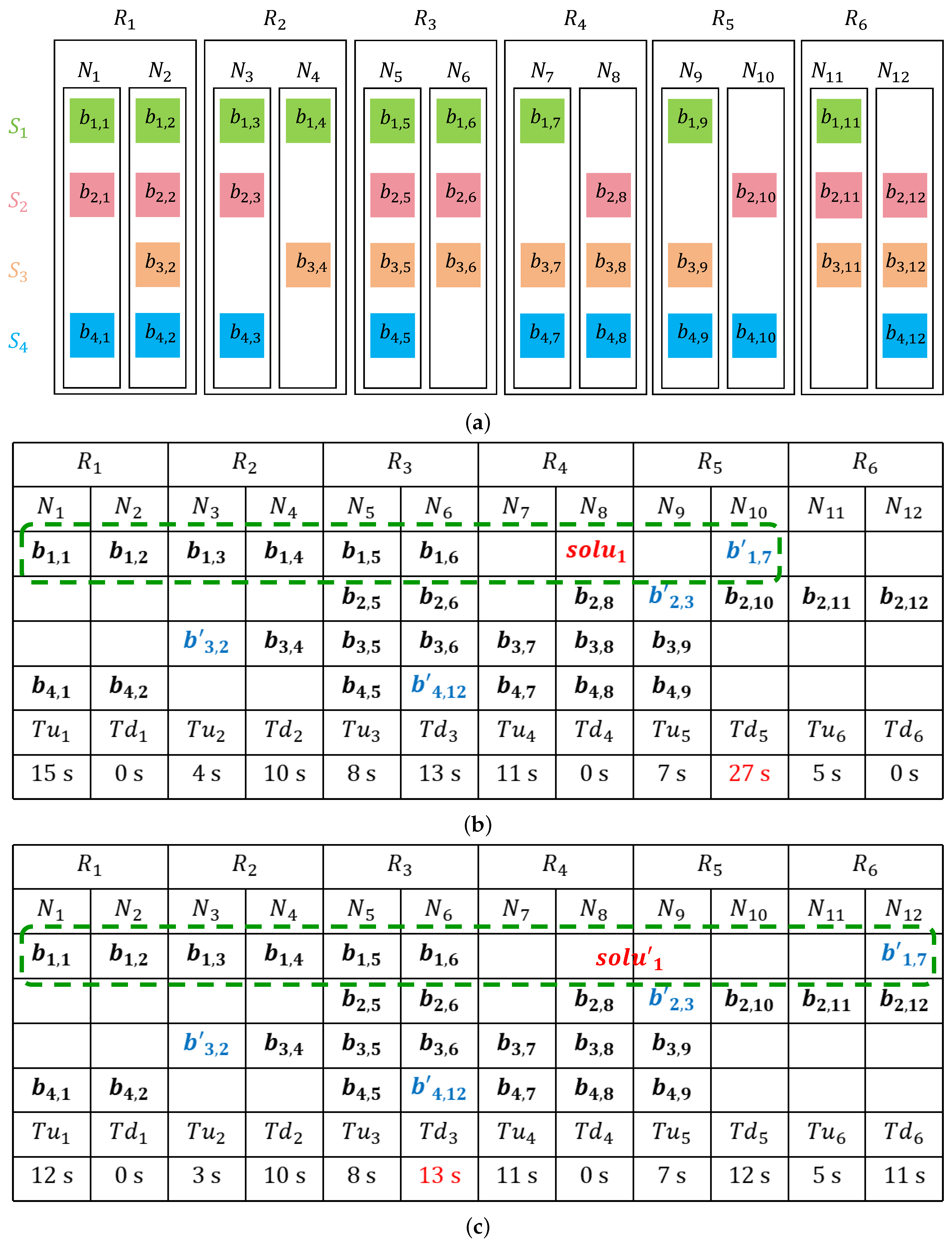 Sensors 25 00346 g005