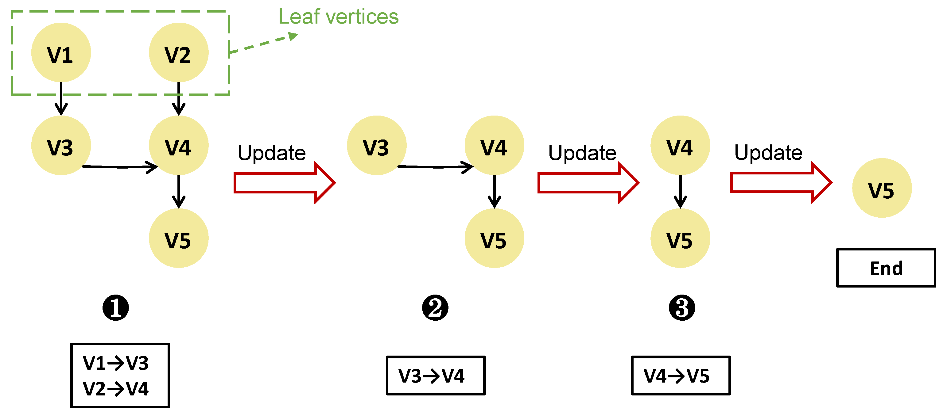 Sensors 25 00346 g006