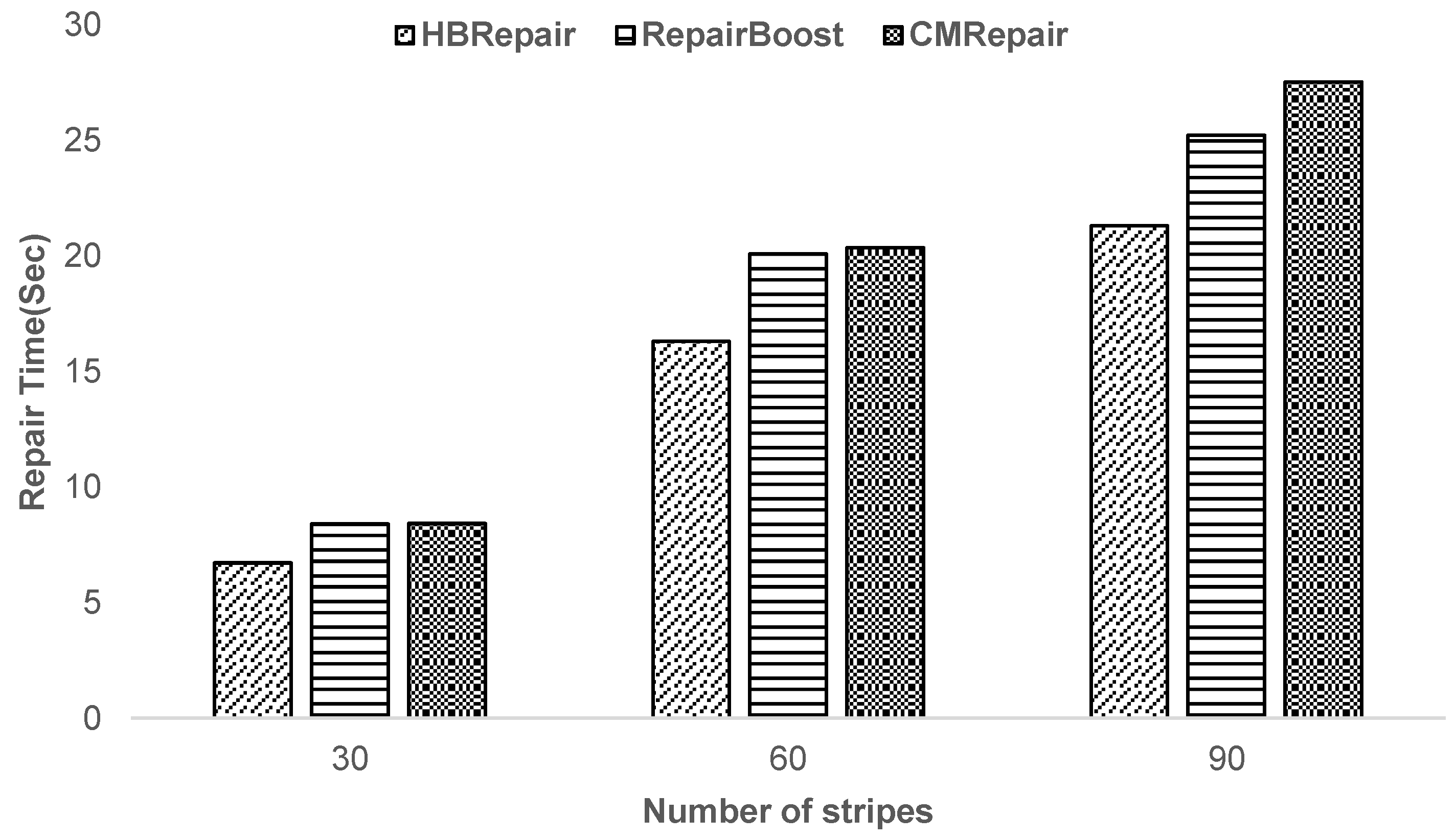 Sensors 25 00346 g009