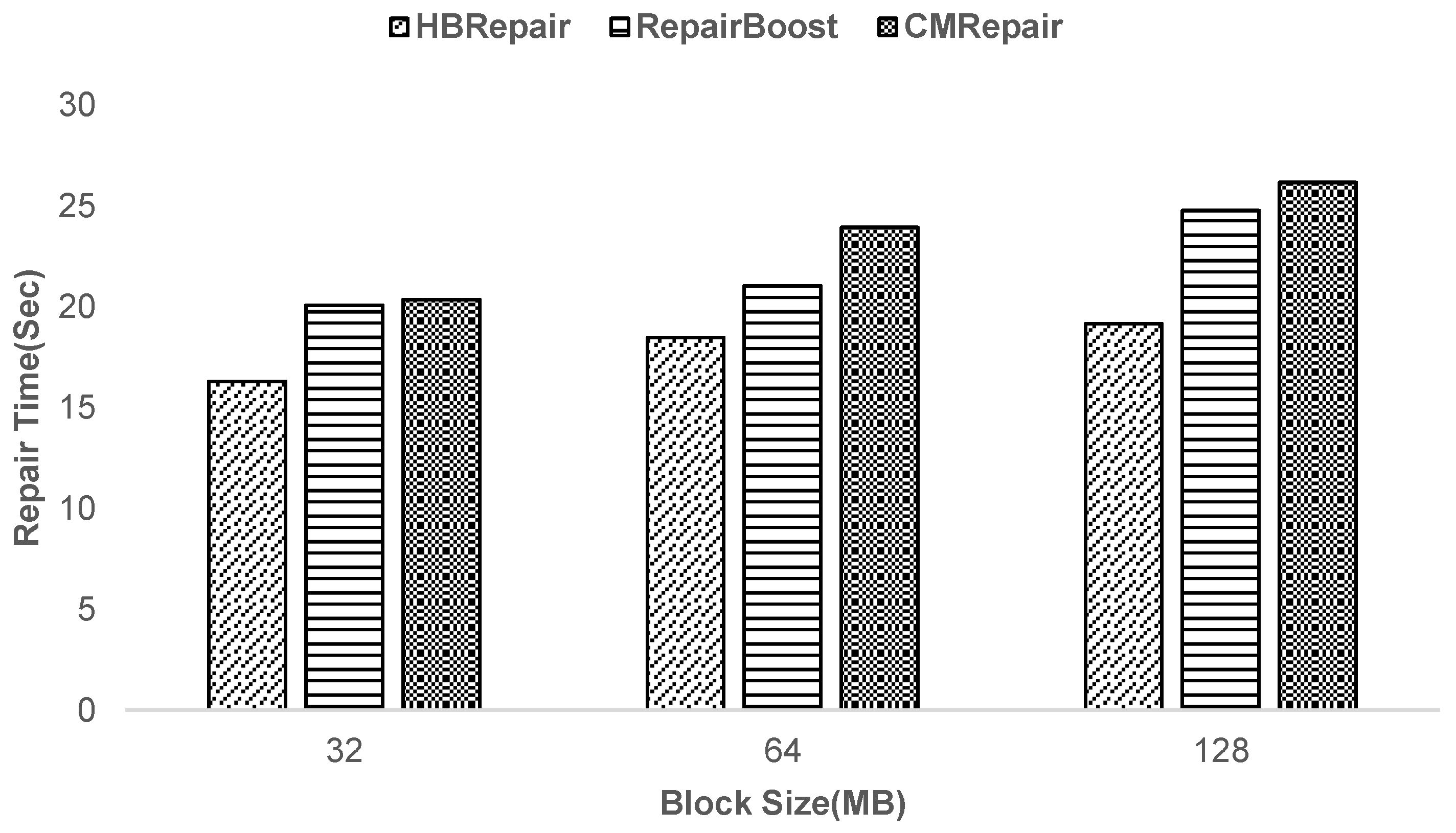 Sensors 25 00346 g010