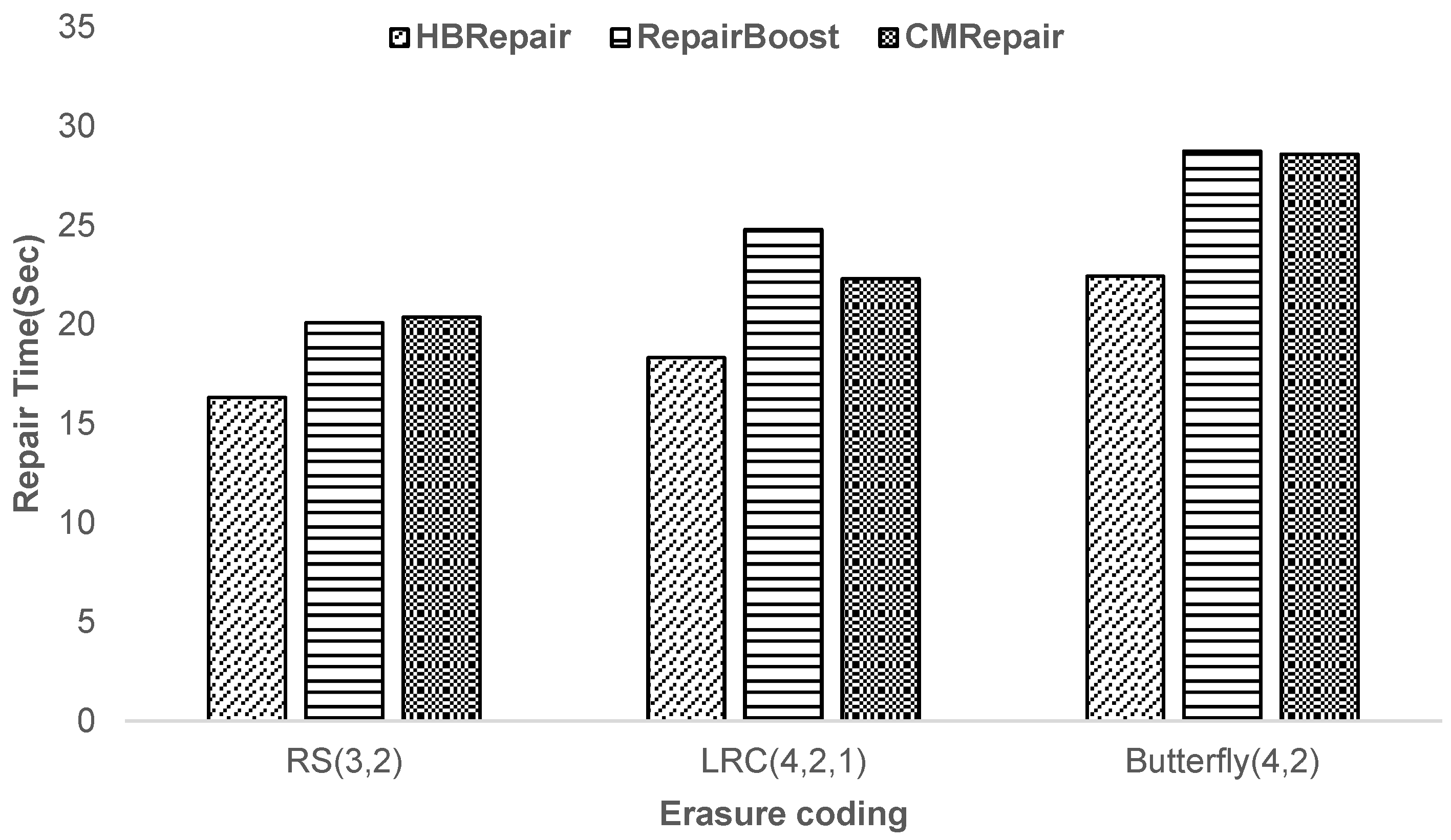 Sensors 25 00346 g011