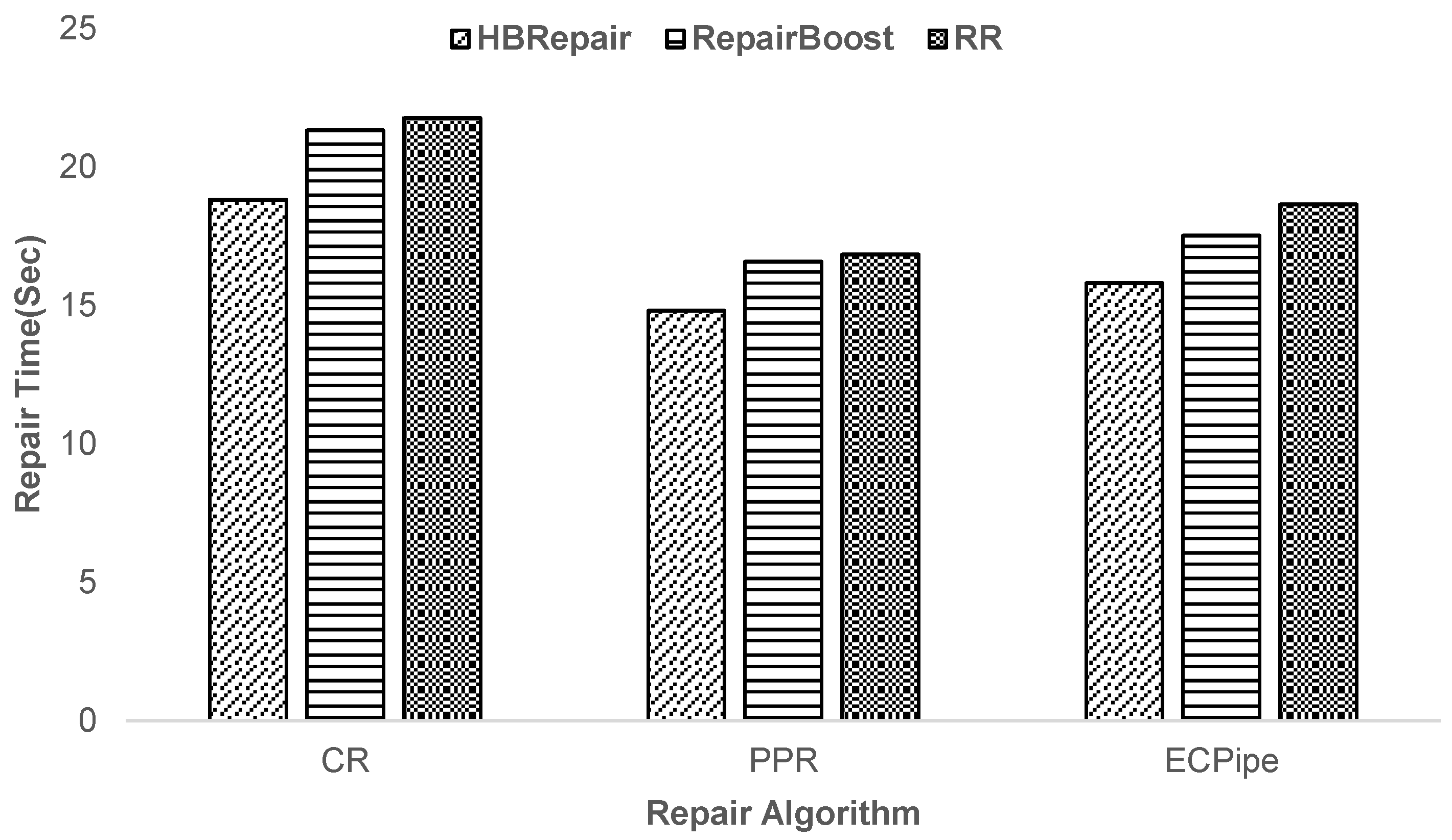 Sensors 25 00346 g012