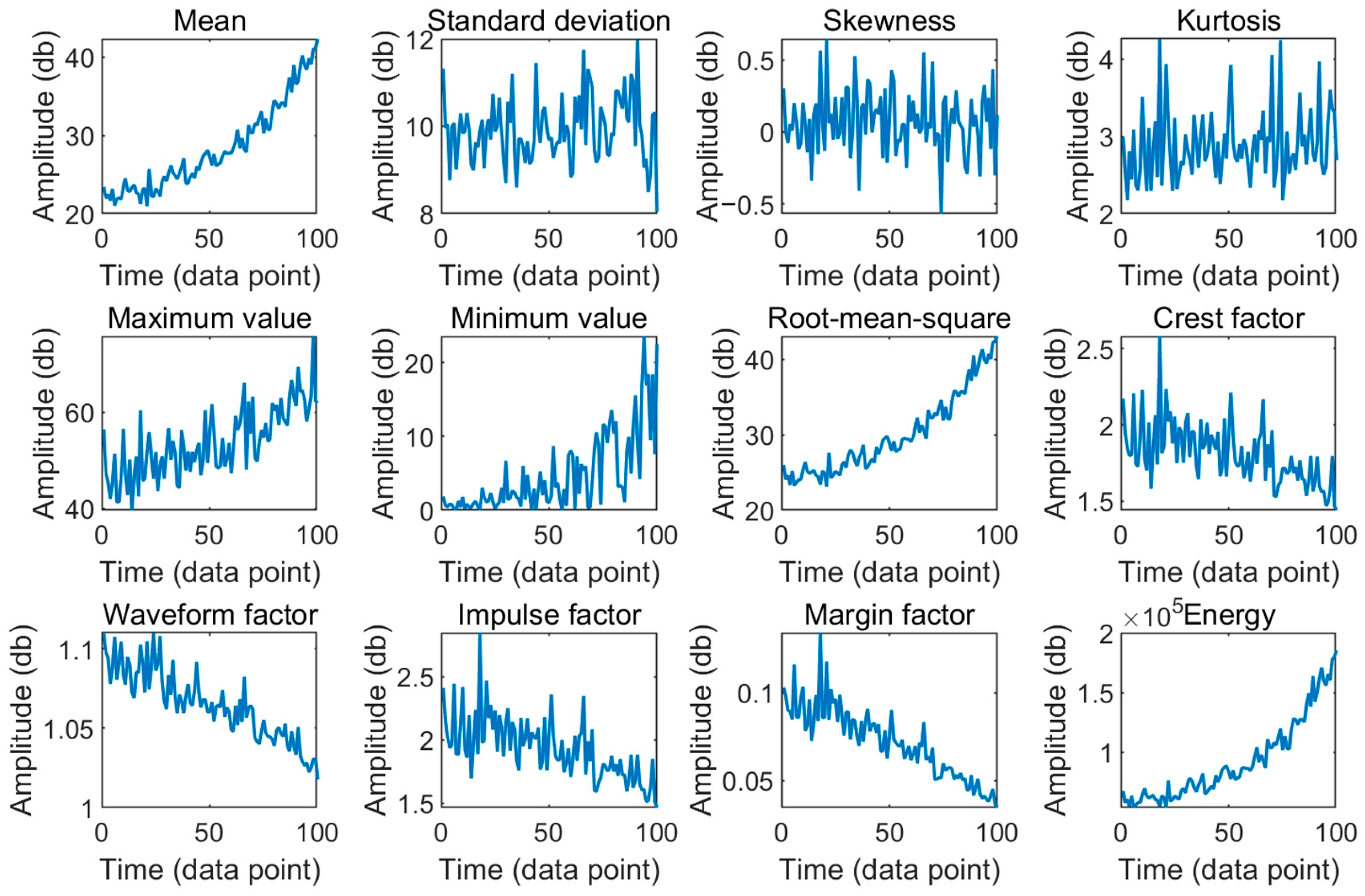 Sensors 25 00347 g003