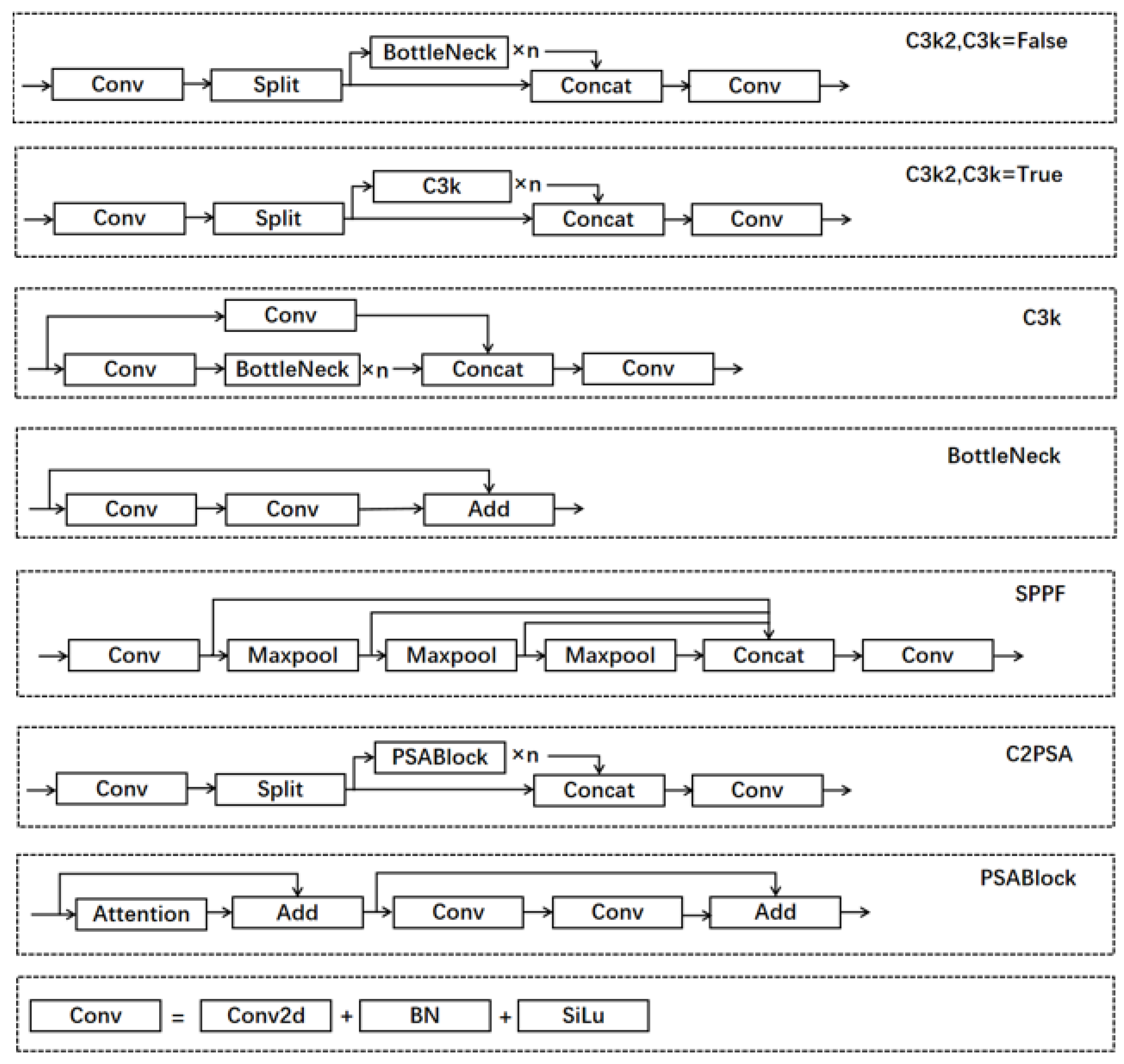 Sensors 25 00348 g002