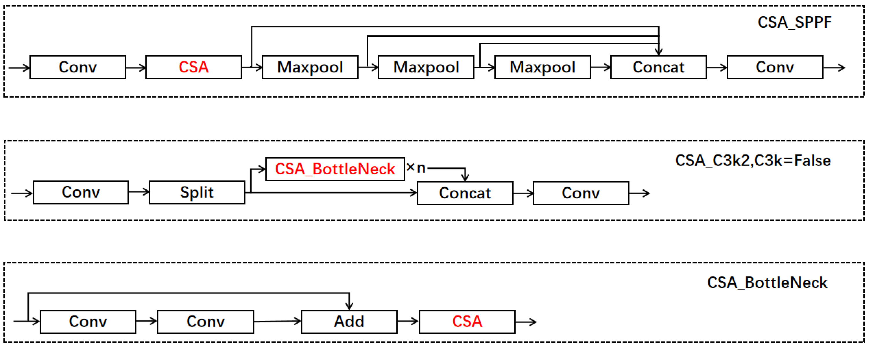 Sensors 25 00348 g005