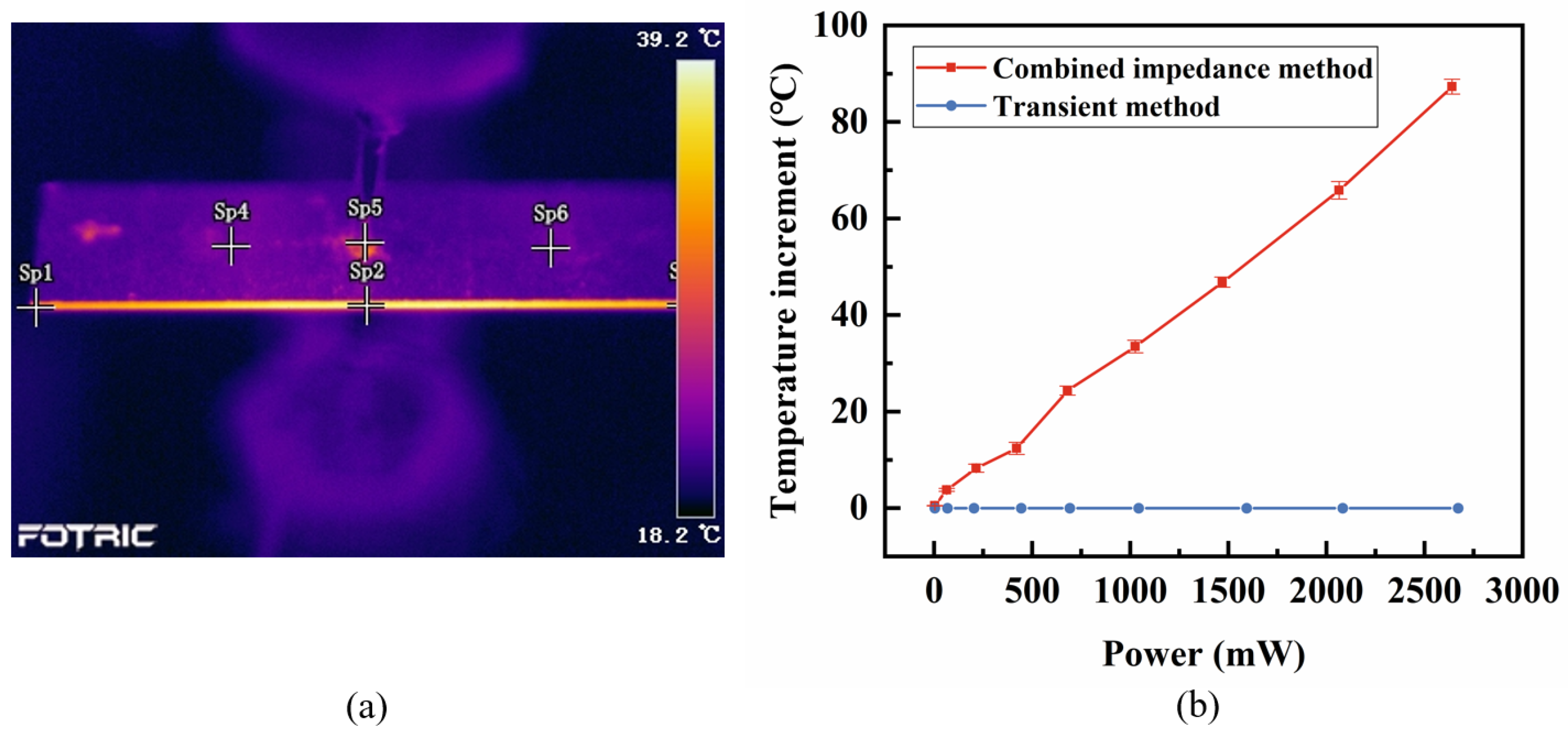 Sensors 25 00349 g009