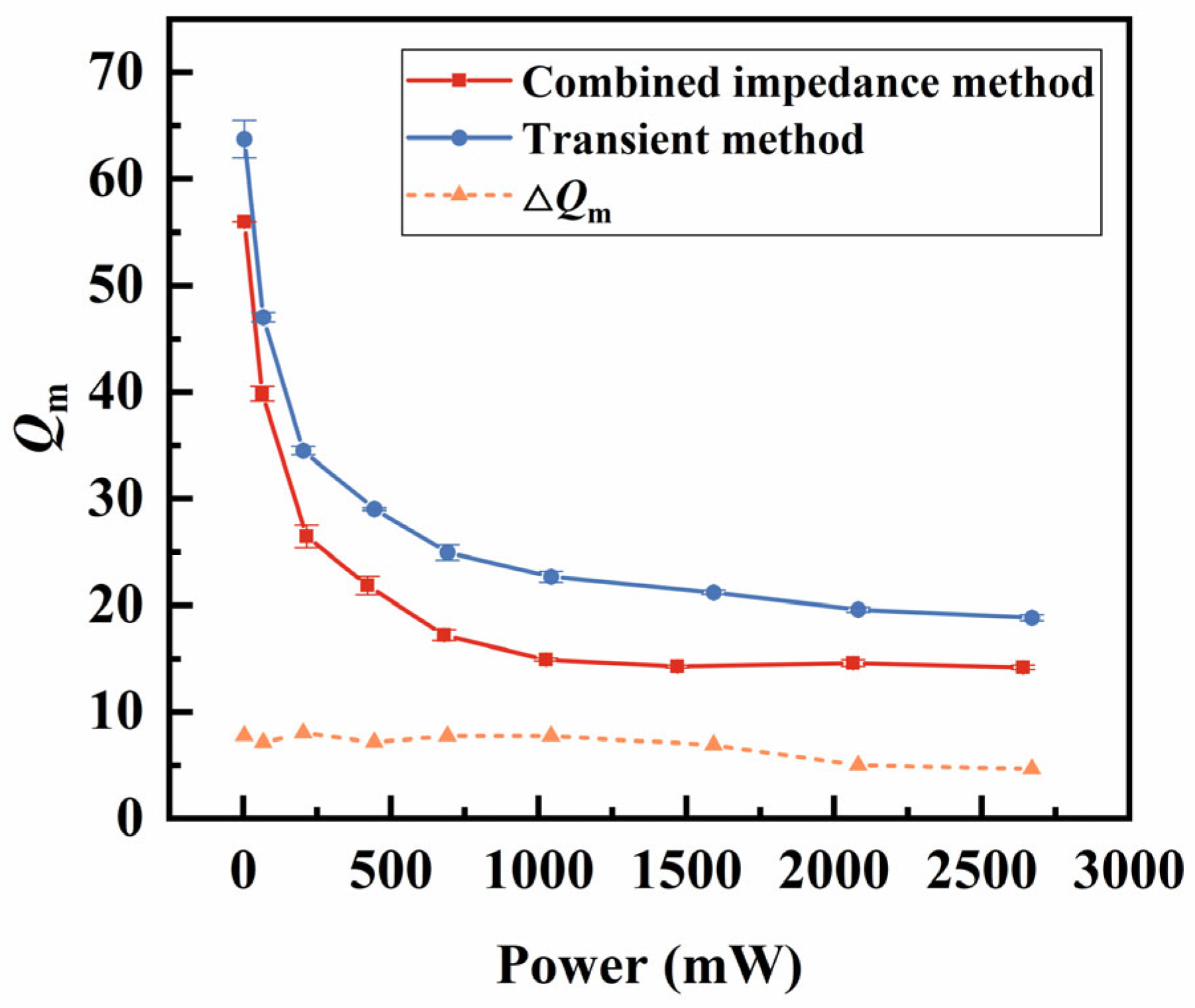 Sensors 25 00349 g013