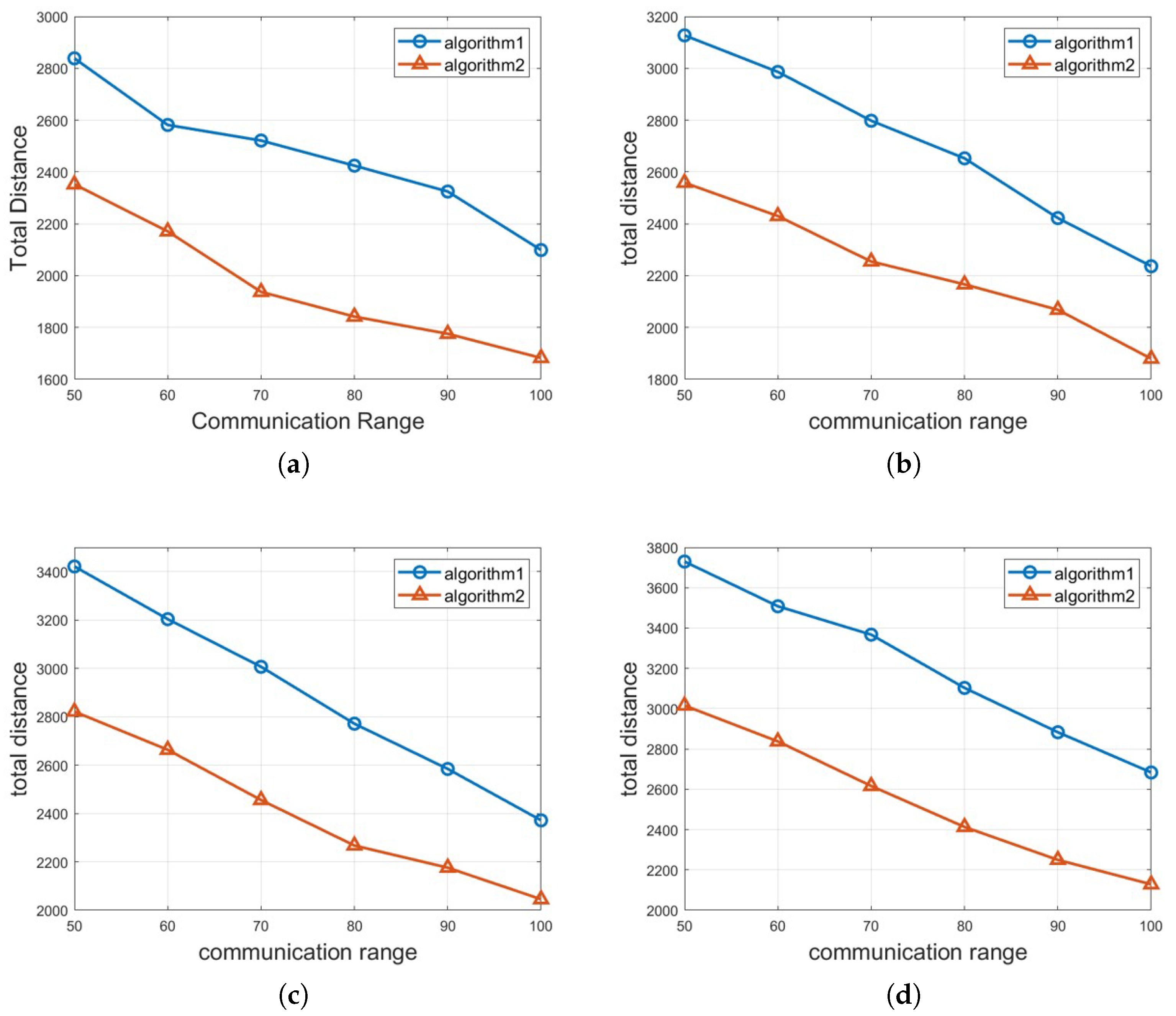 Sensors 25 00350 g005