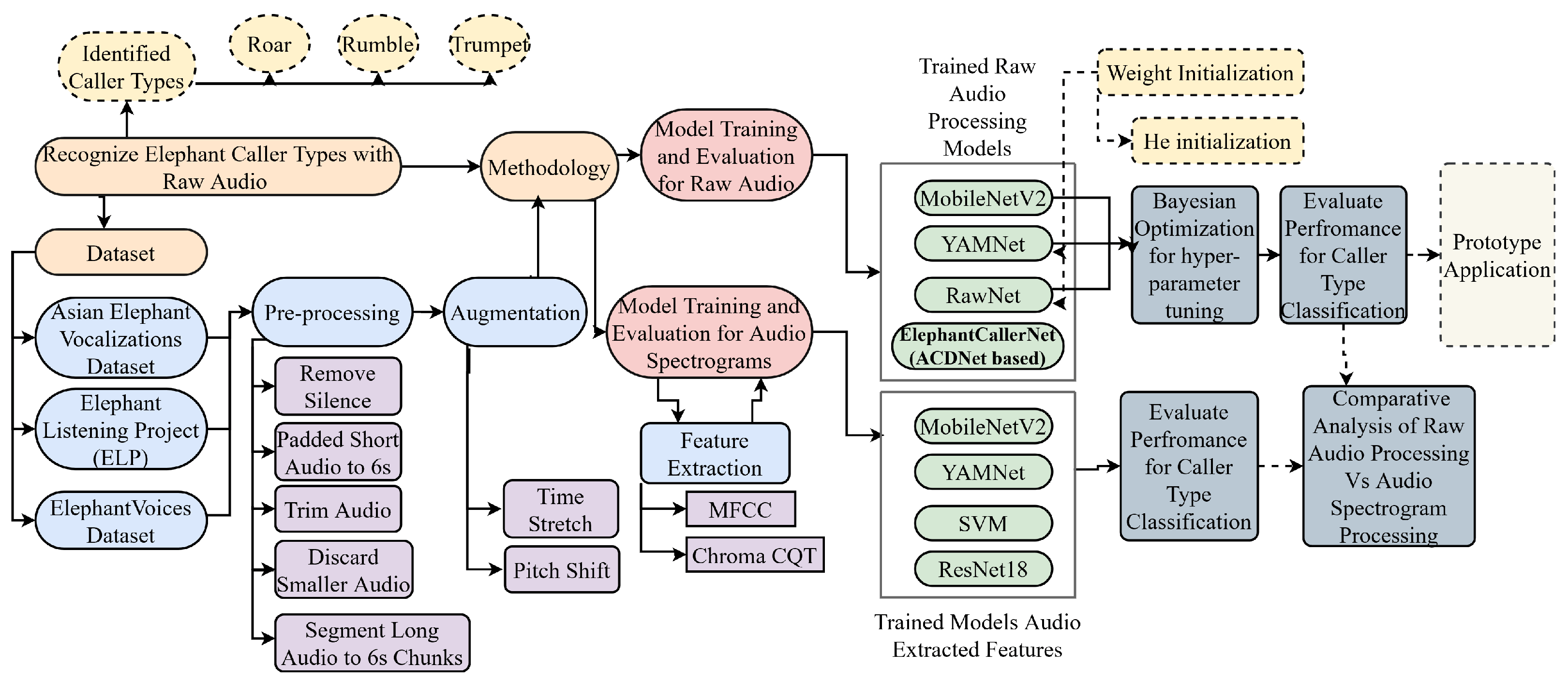 Sensors 25 00352 g002