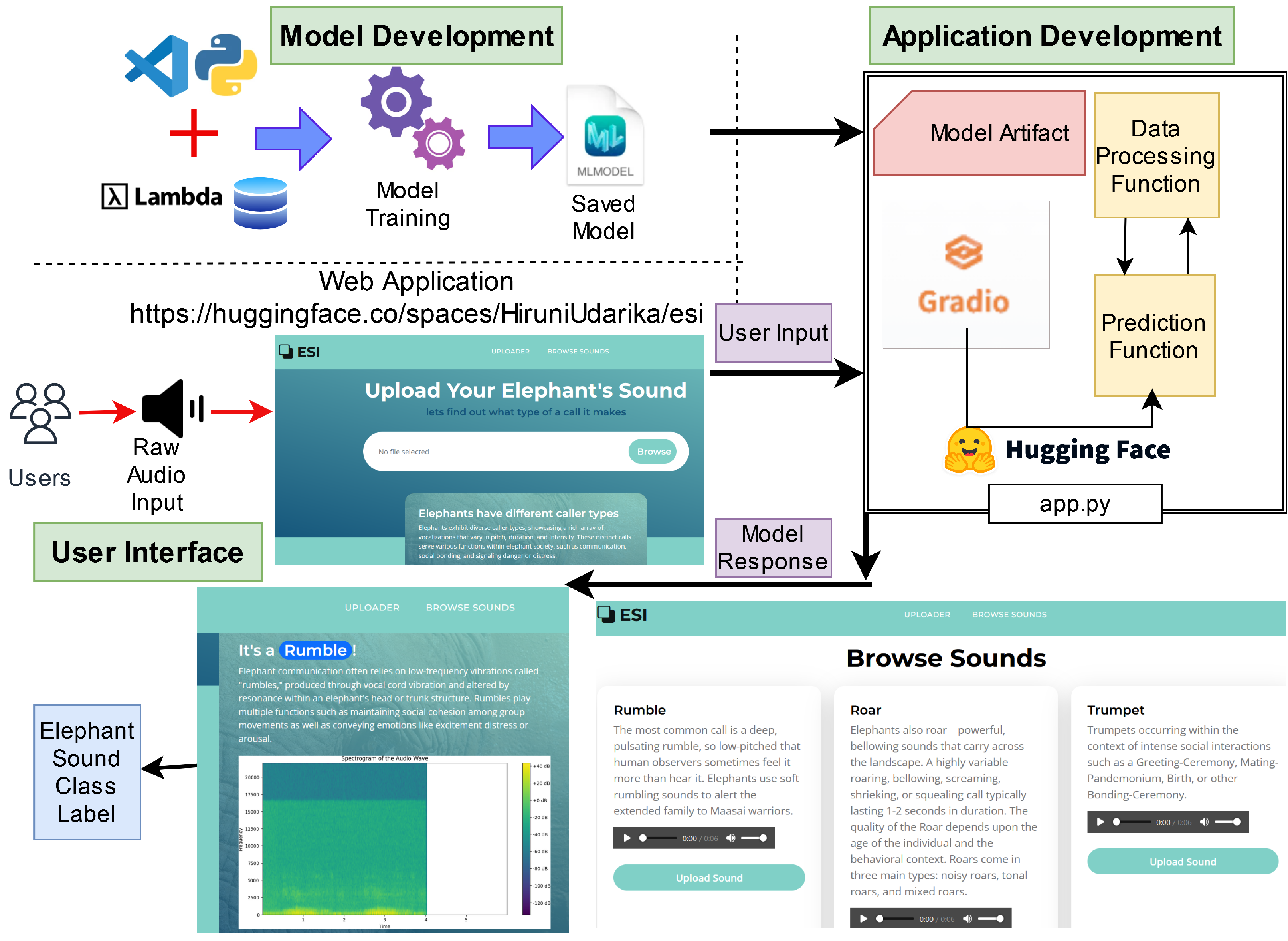Sensors 25 00352 g004