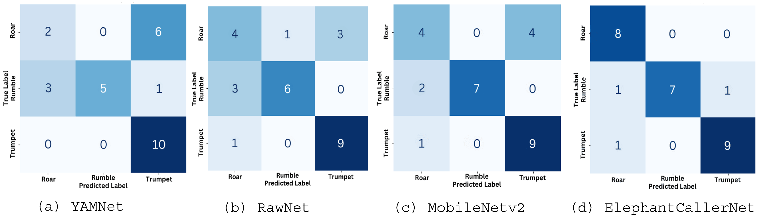 Sensors 25 00352 g006
