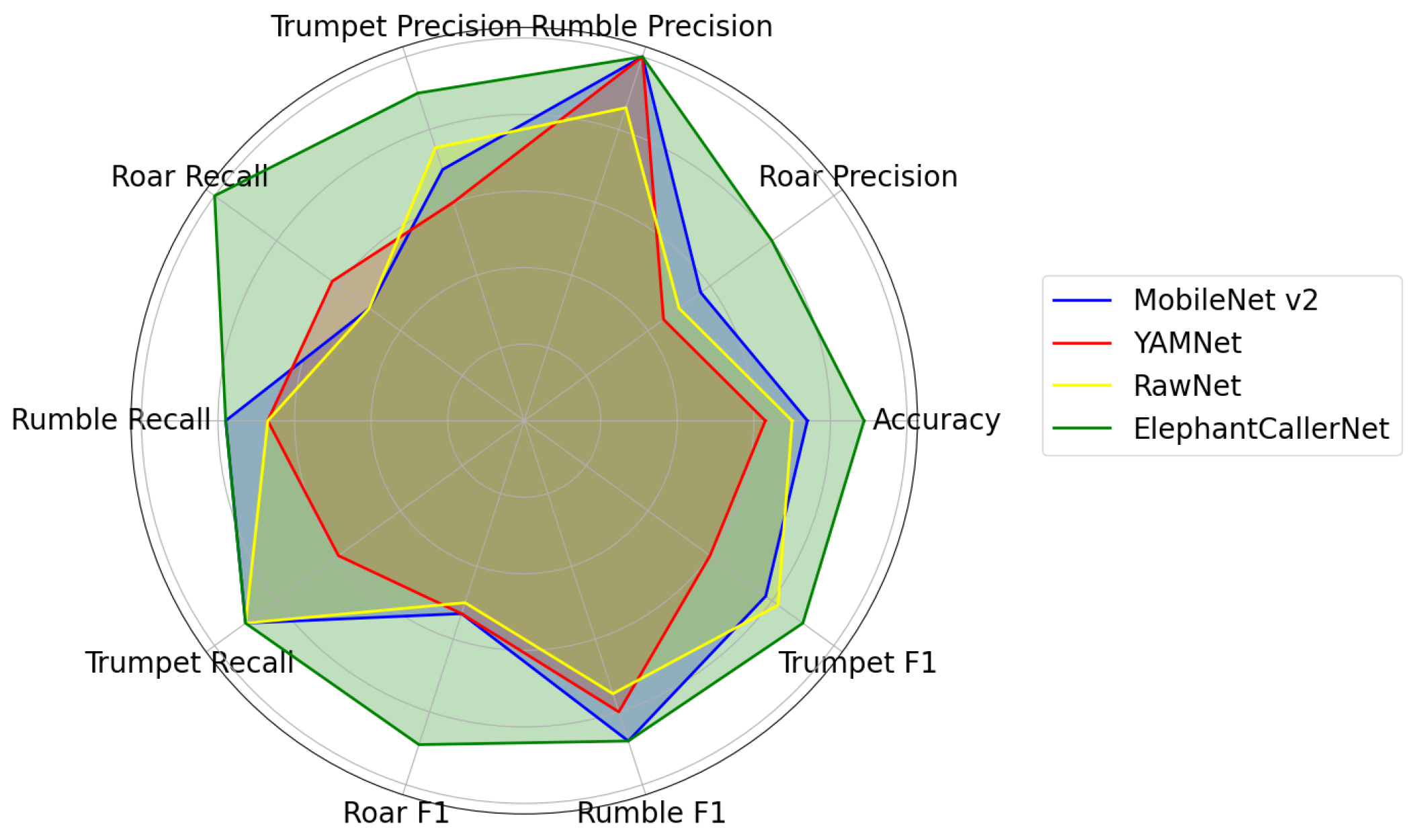Sensors 25 00352 g008