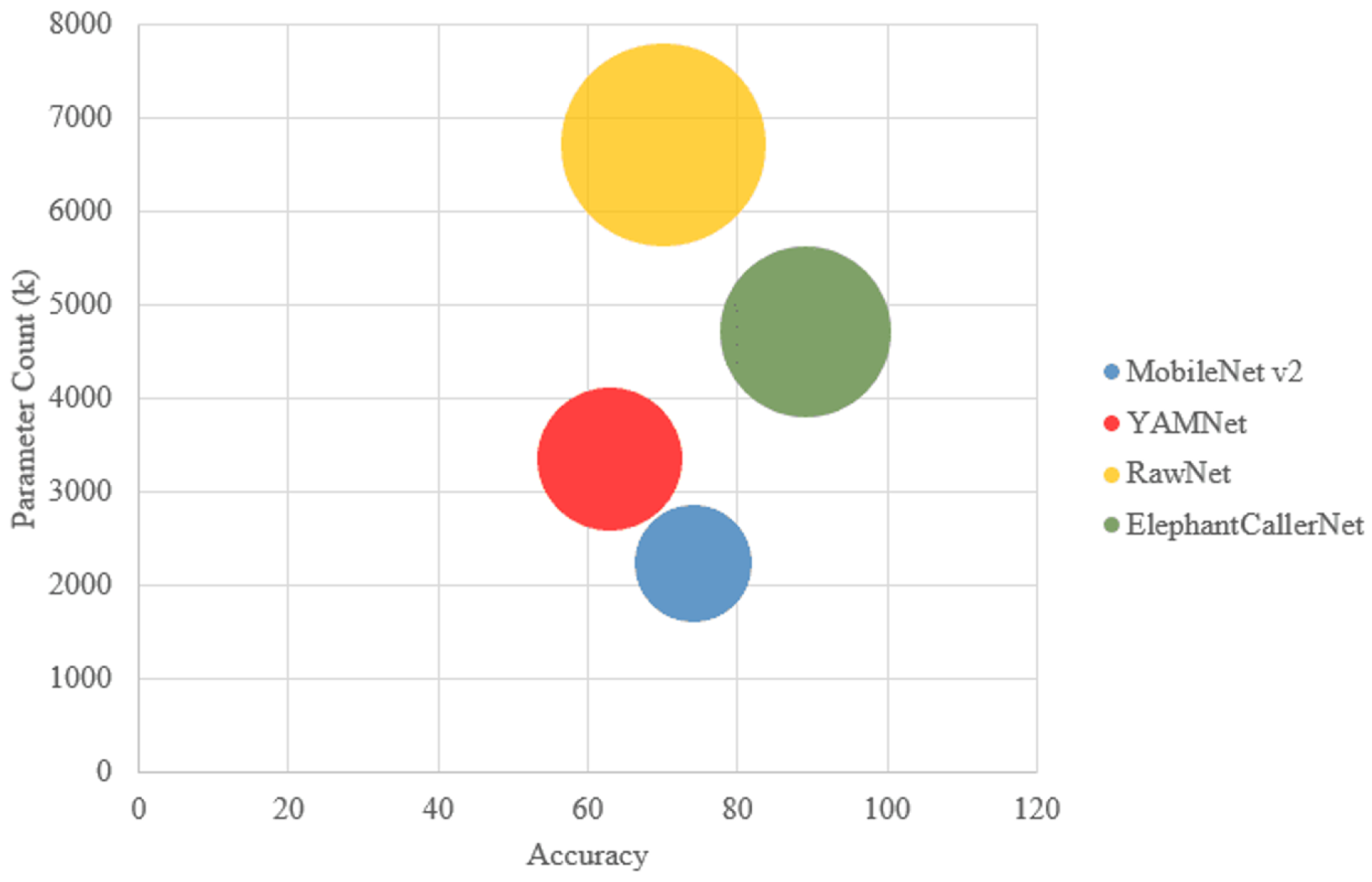 Sensors 25 00352 g009