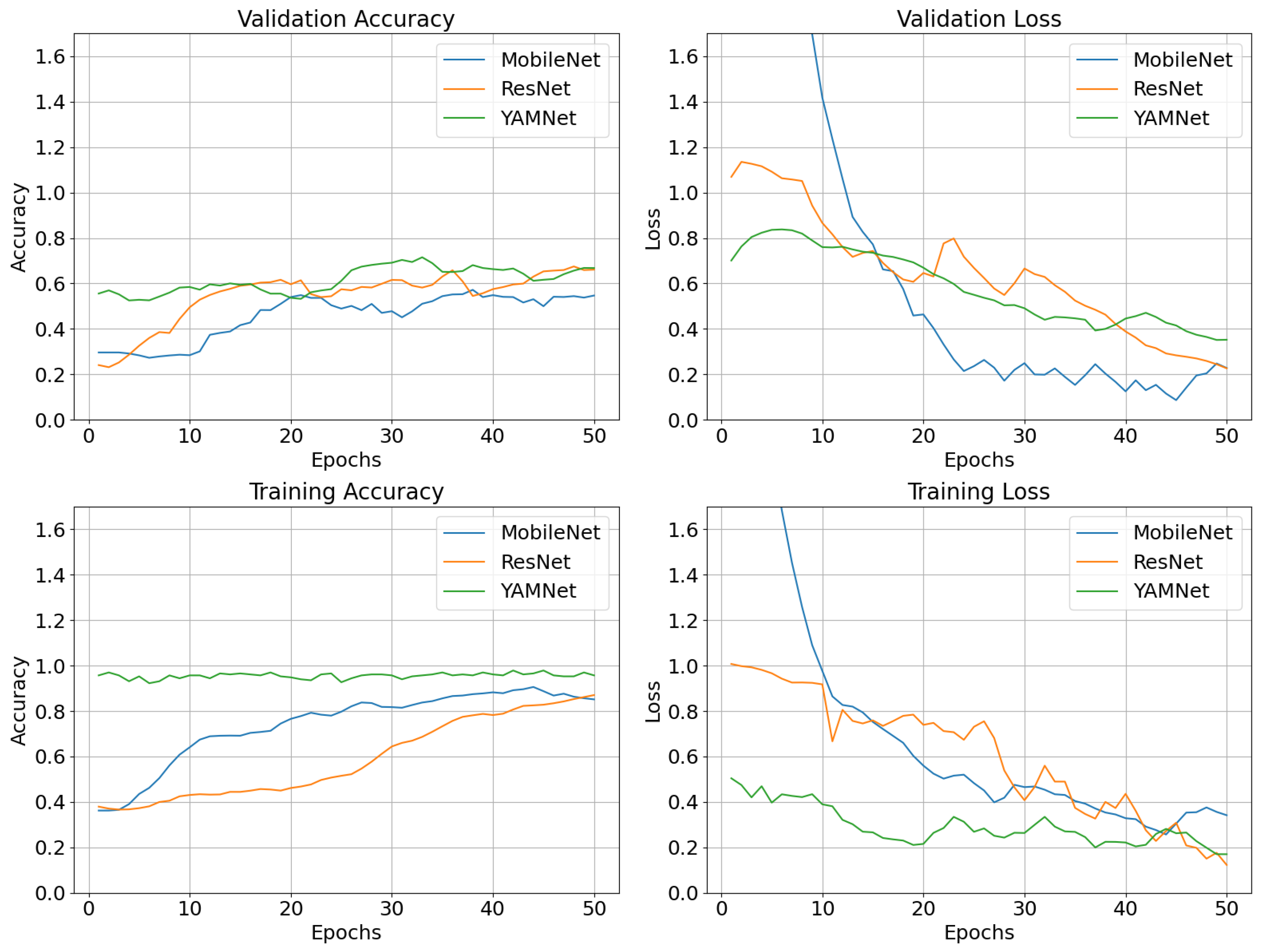 Sensors 25 00352 g011