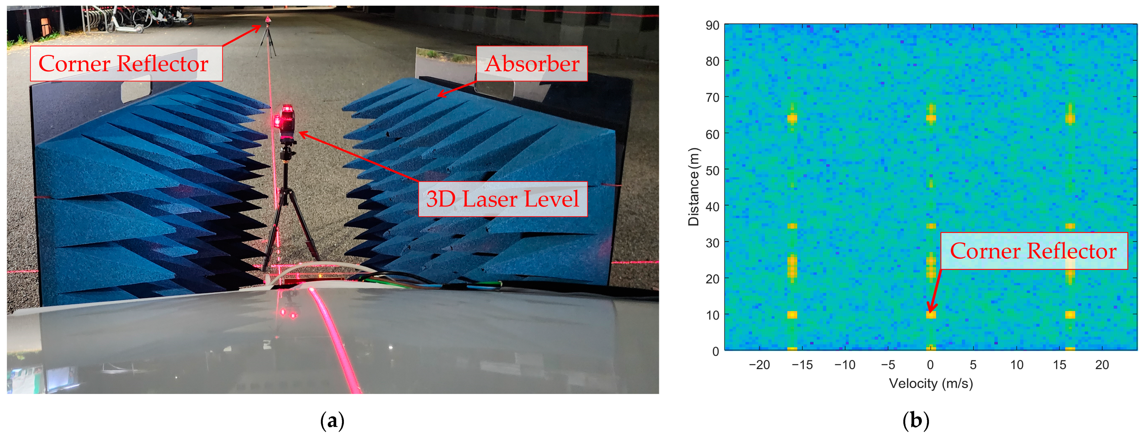 Sensors 25 00353 g004