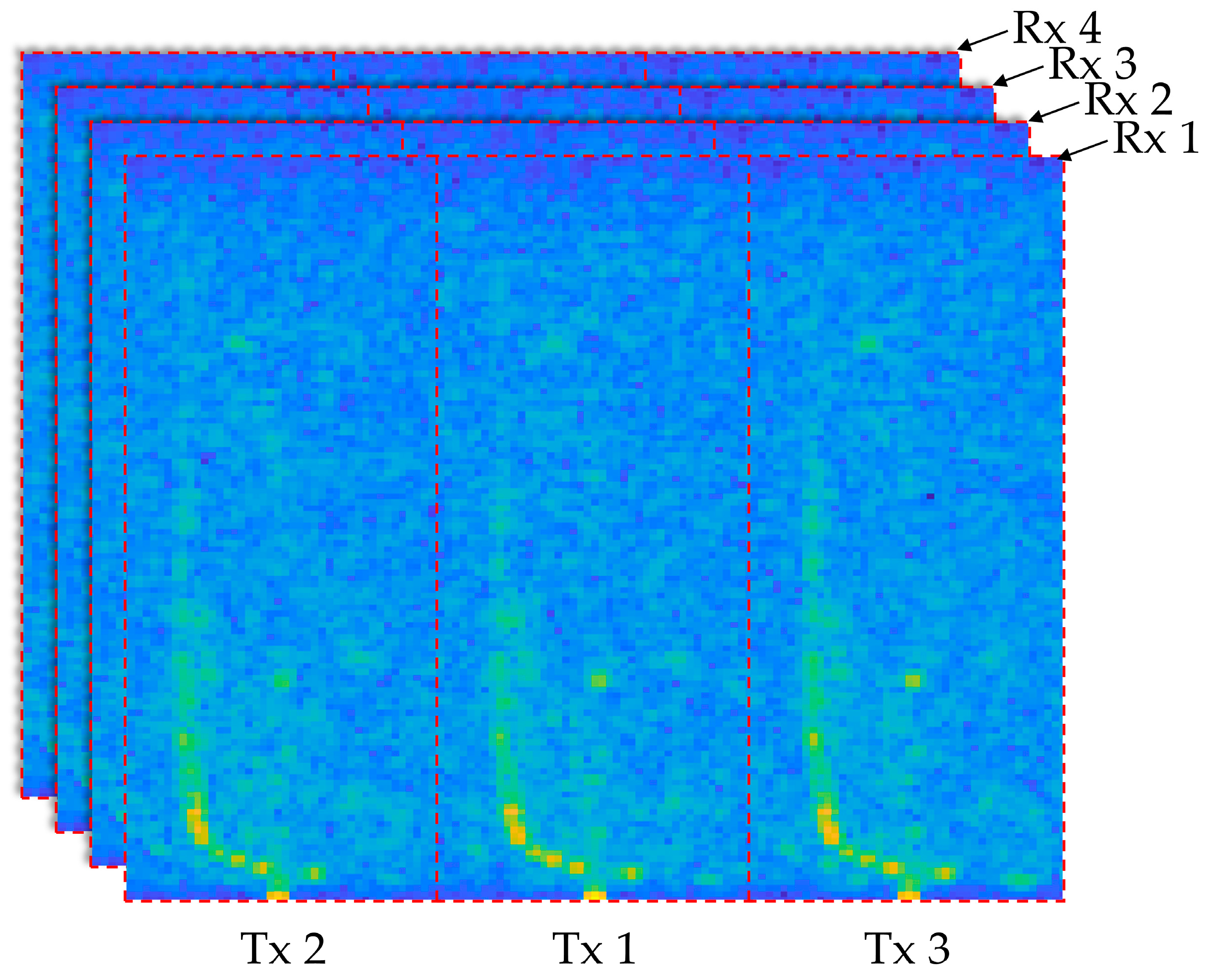 Sensors 25 00353 g007