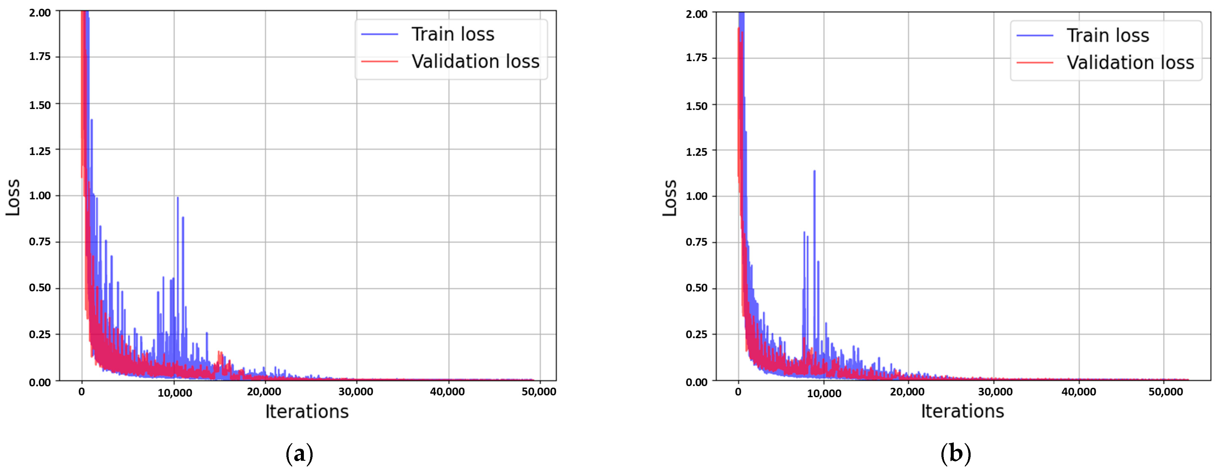 Sensors 25 00353 g013