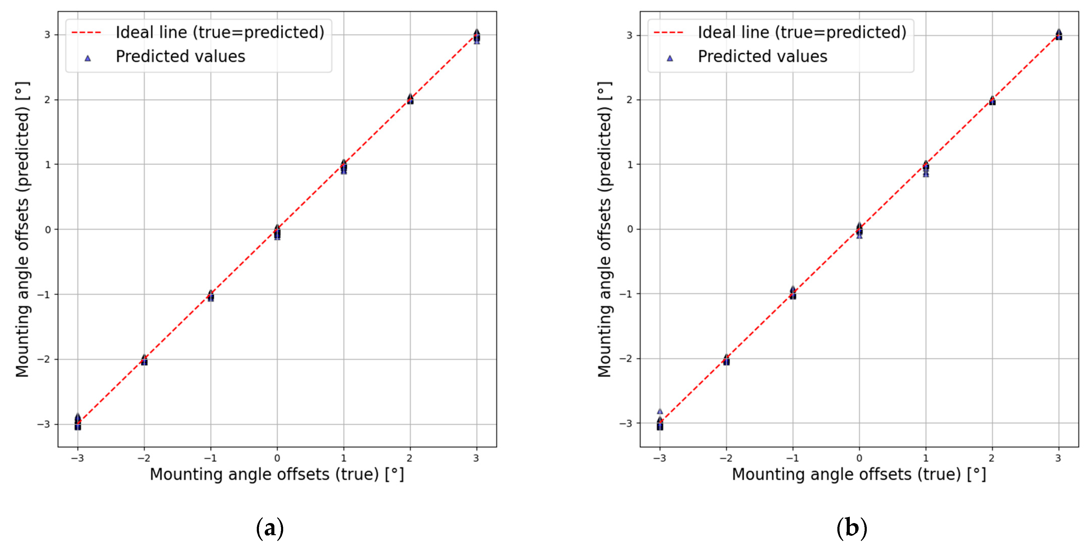 Sensors 25 00353 g014