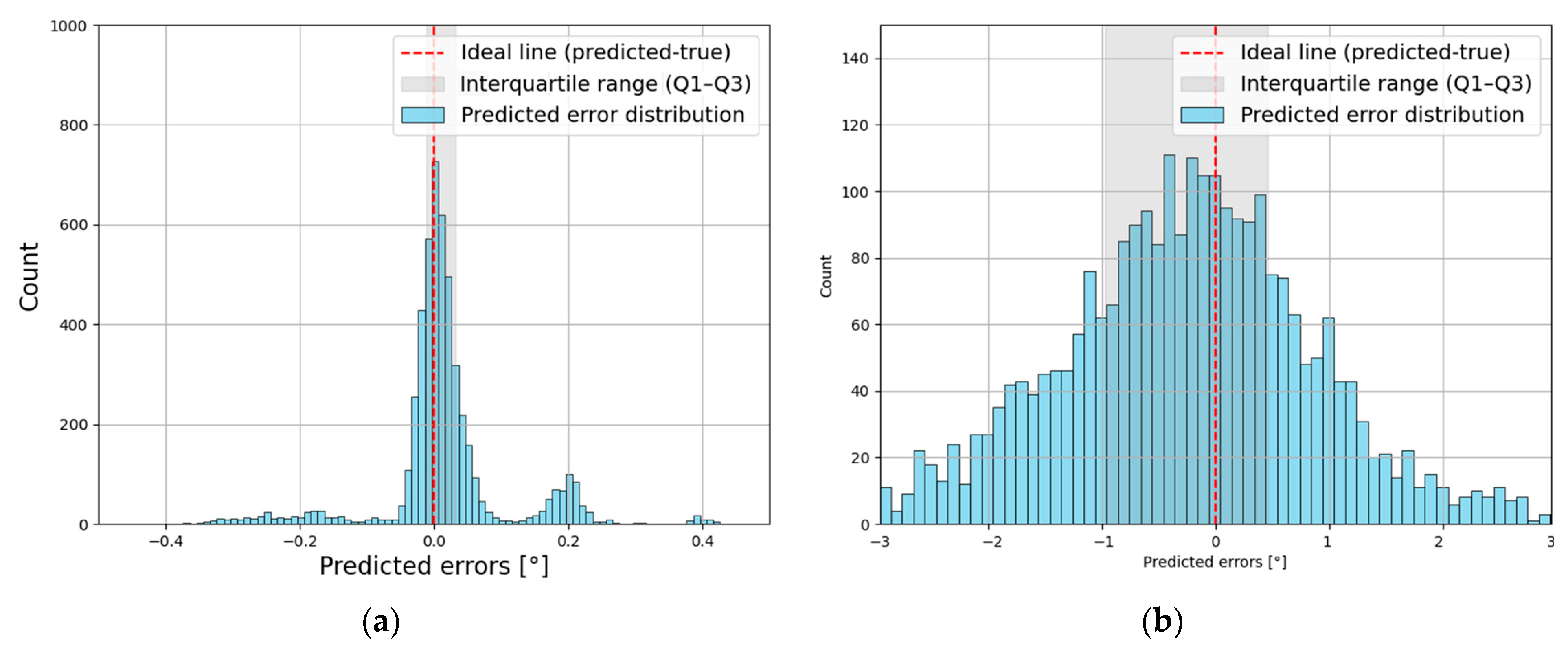 Sensors 25 00353 g016