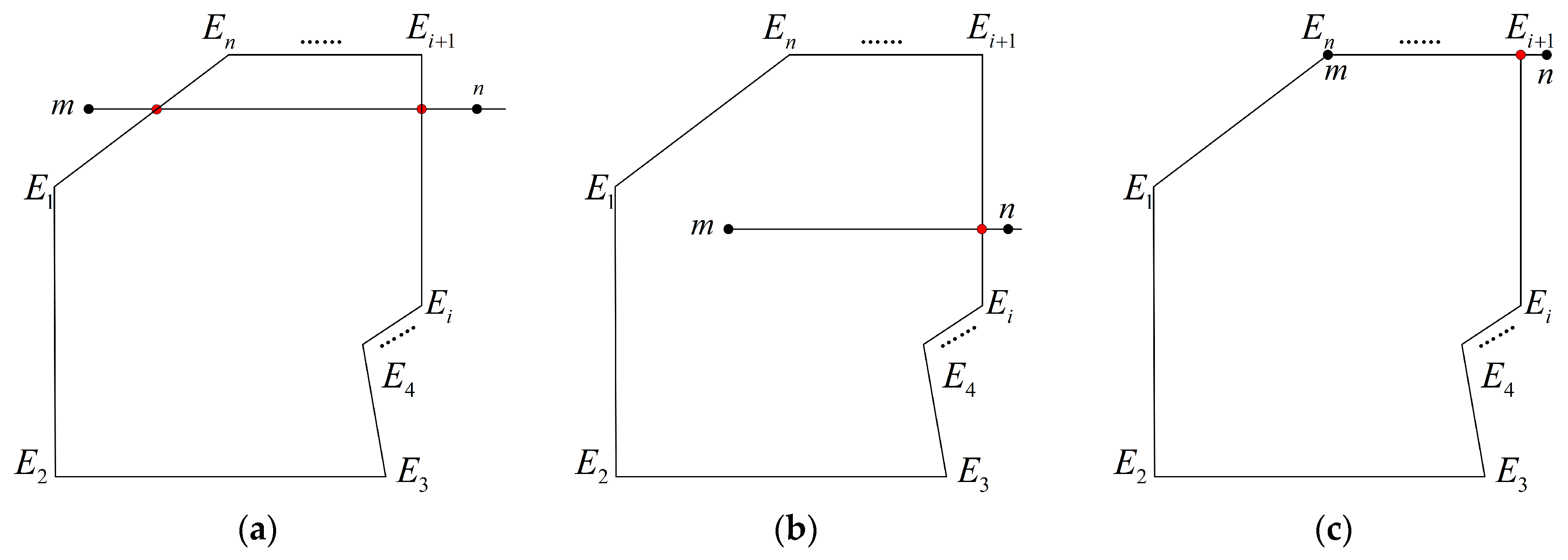 Sensors 25 00356 g008