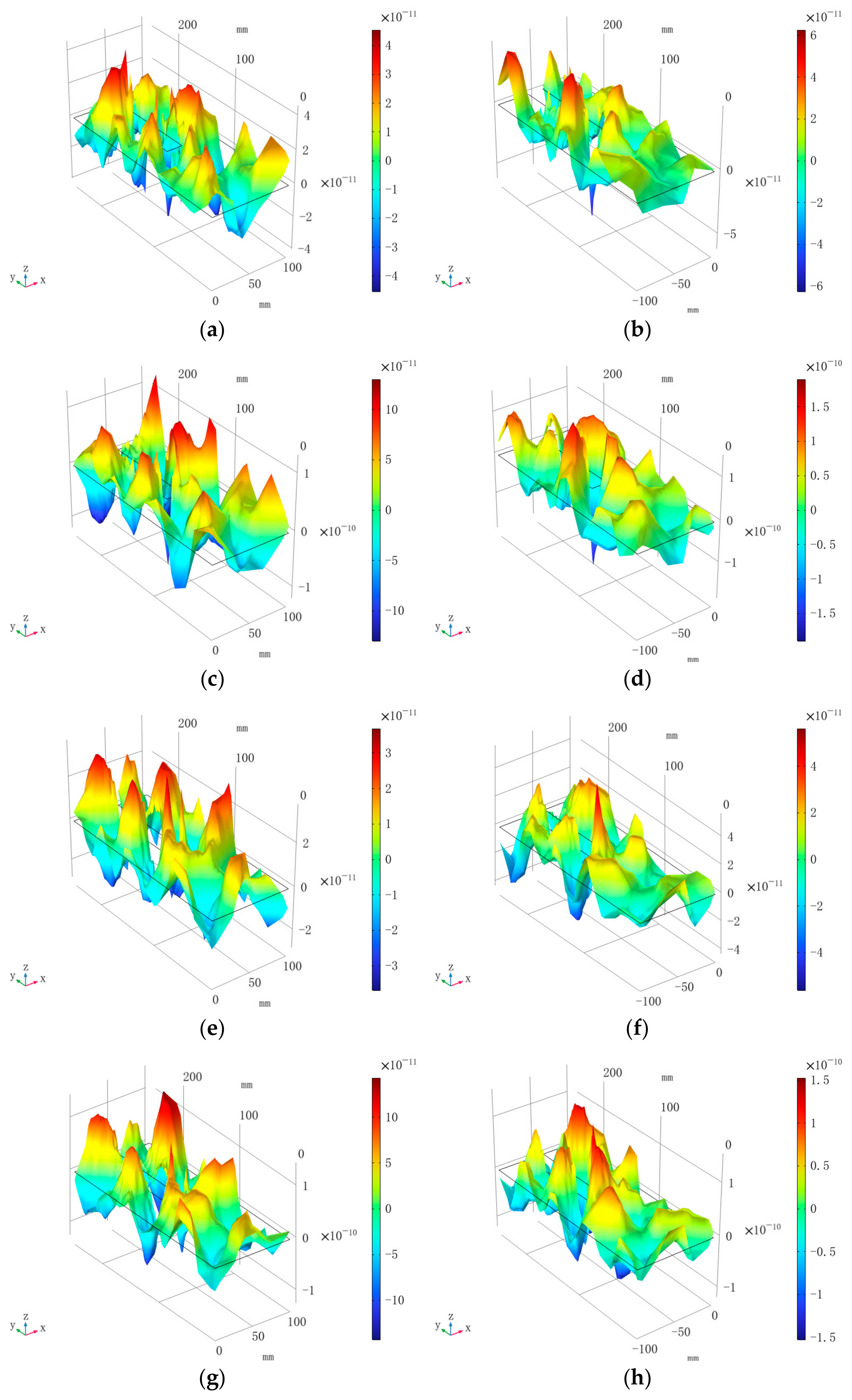 Sensors 25 00357 g008