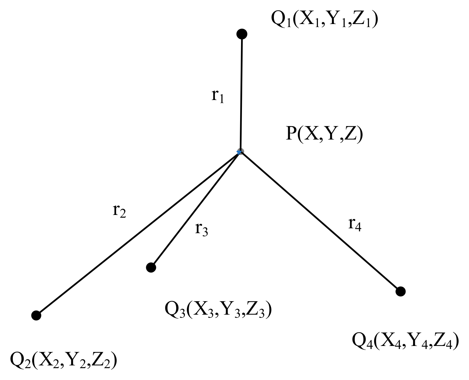 Sensors 25 00357 g009