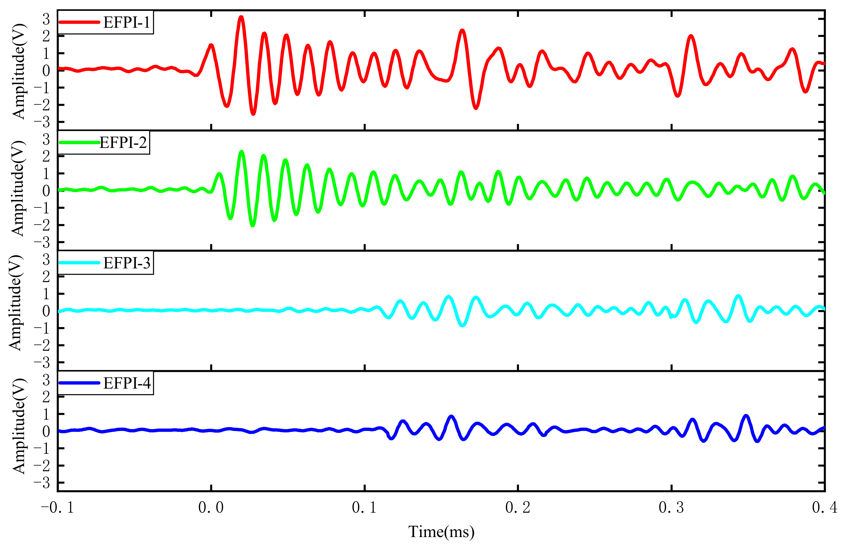 Sensors 25 00357 g012