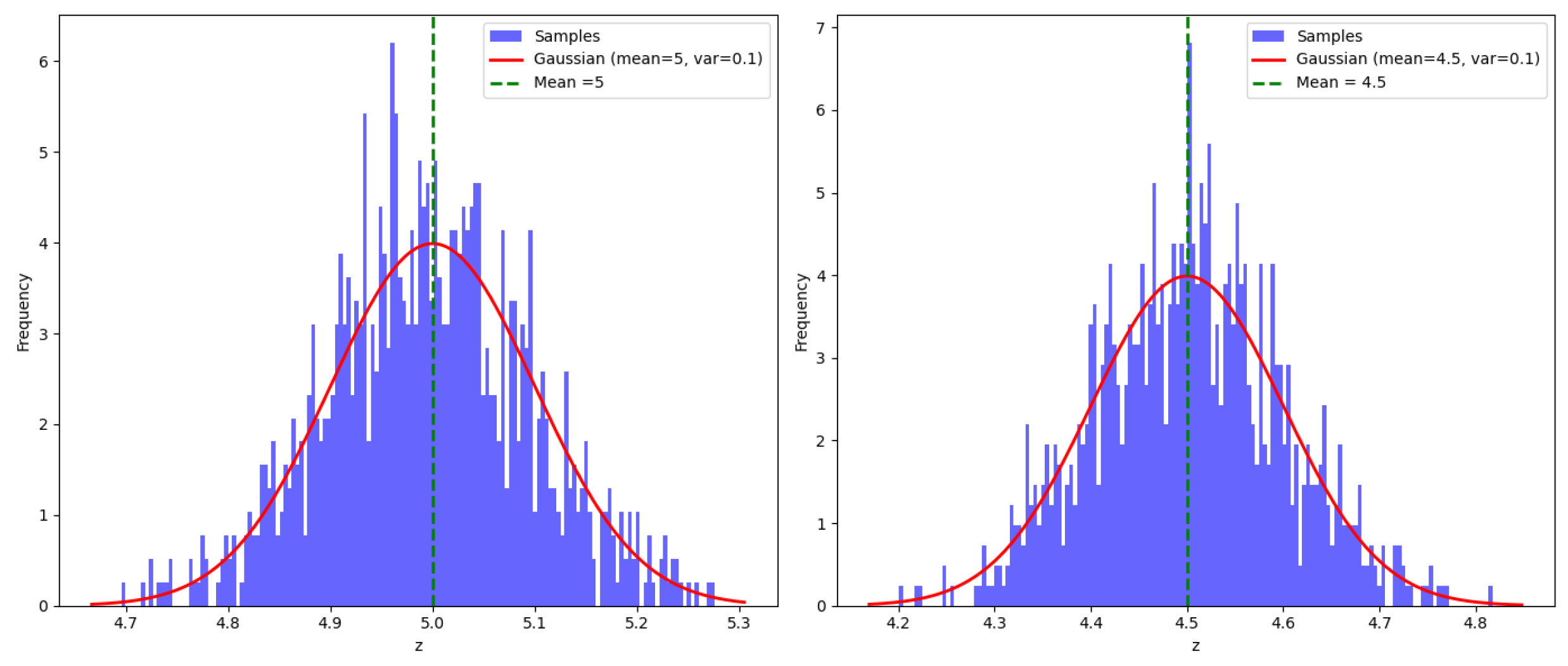 Sensors 25 00358 g004