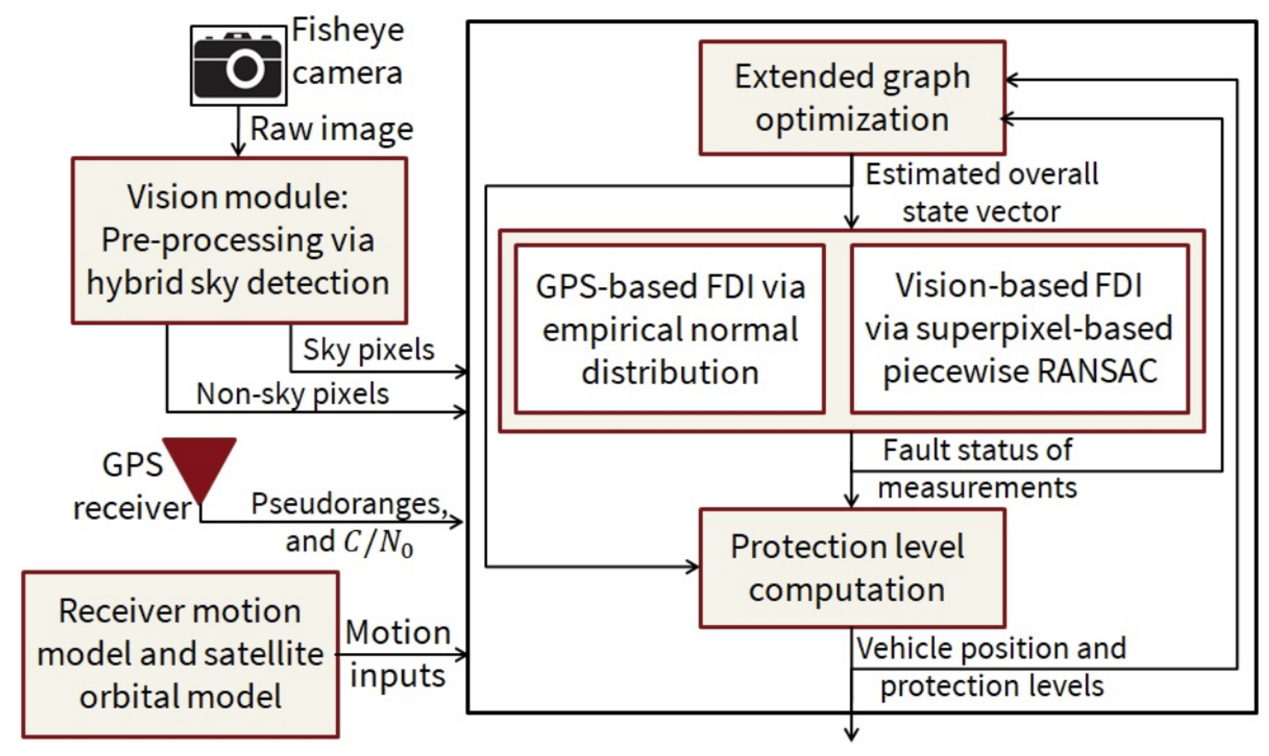 Sensors 25 00358 g018
