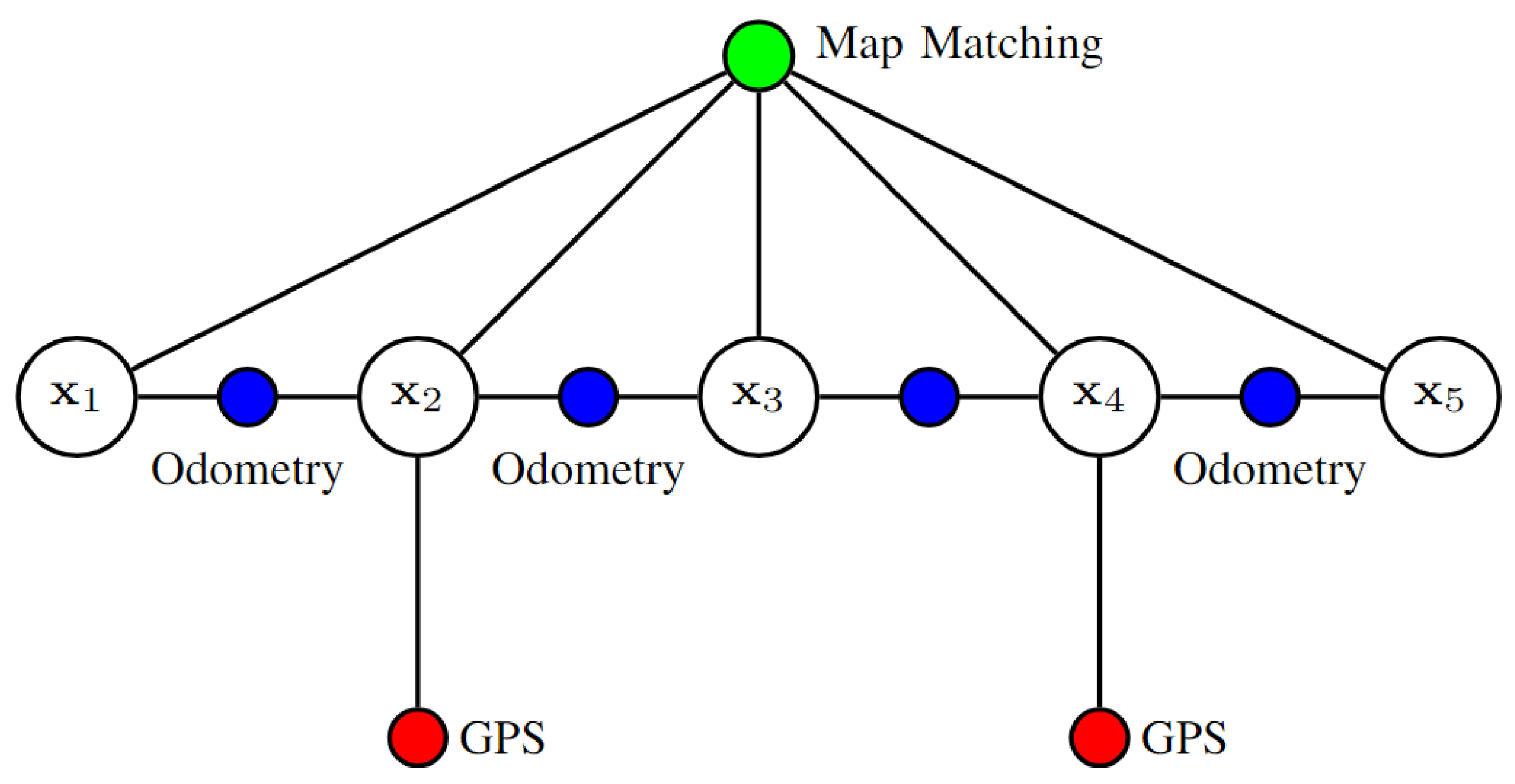 Sensors 25 00358 g023