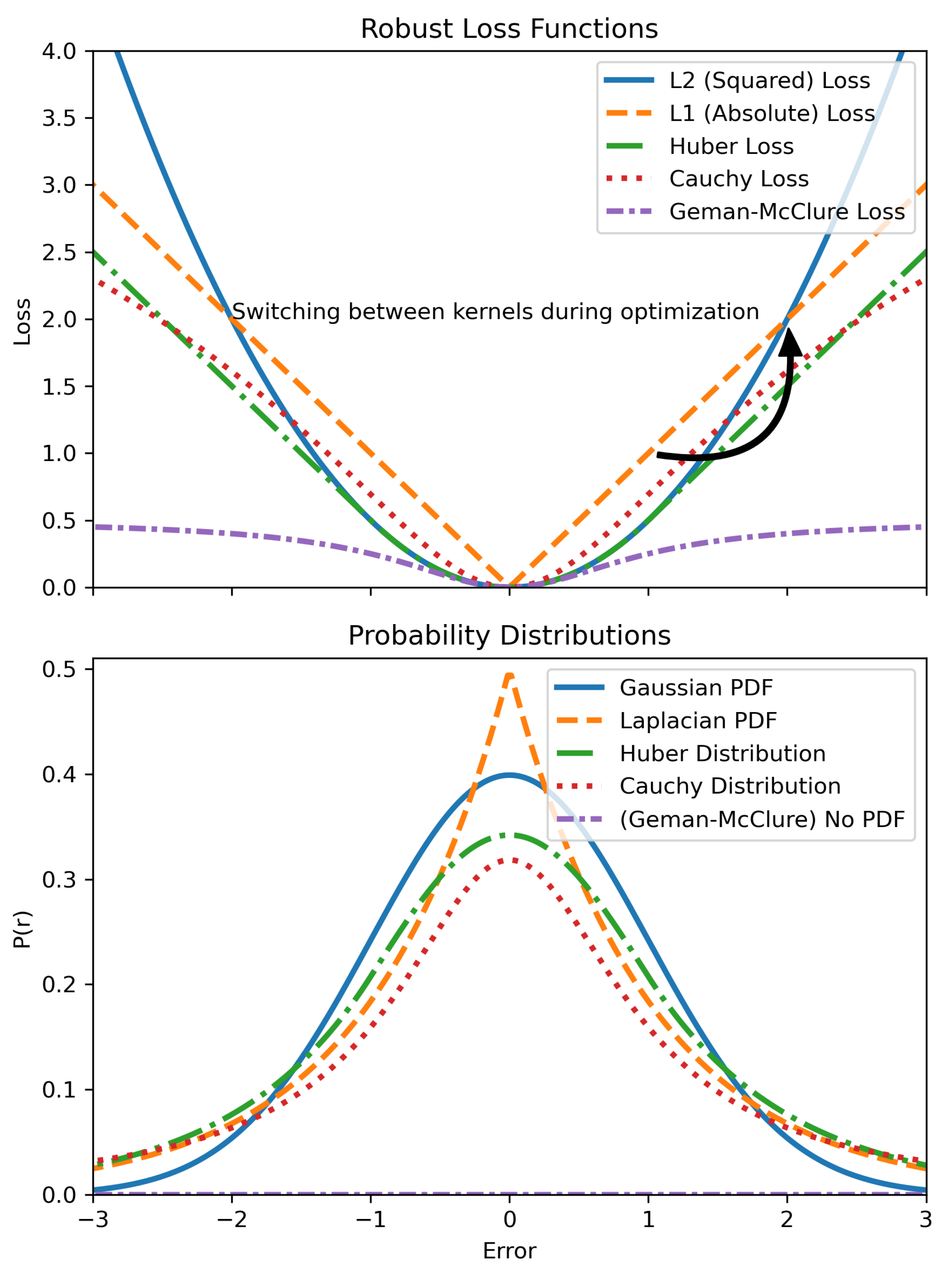Sensors 25 00358 g025