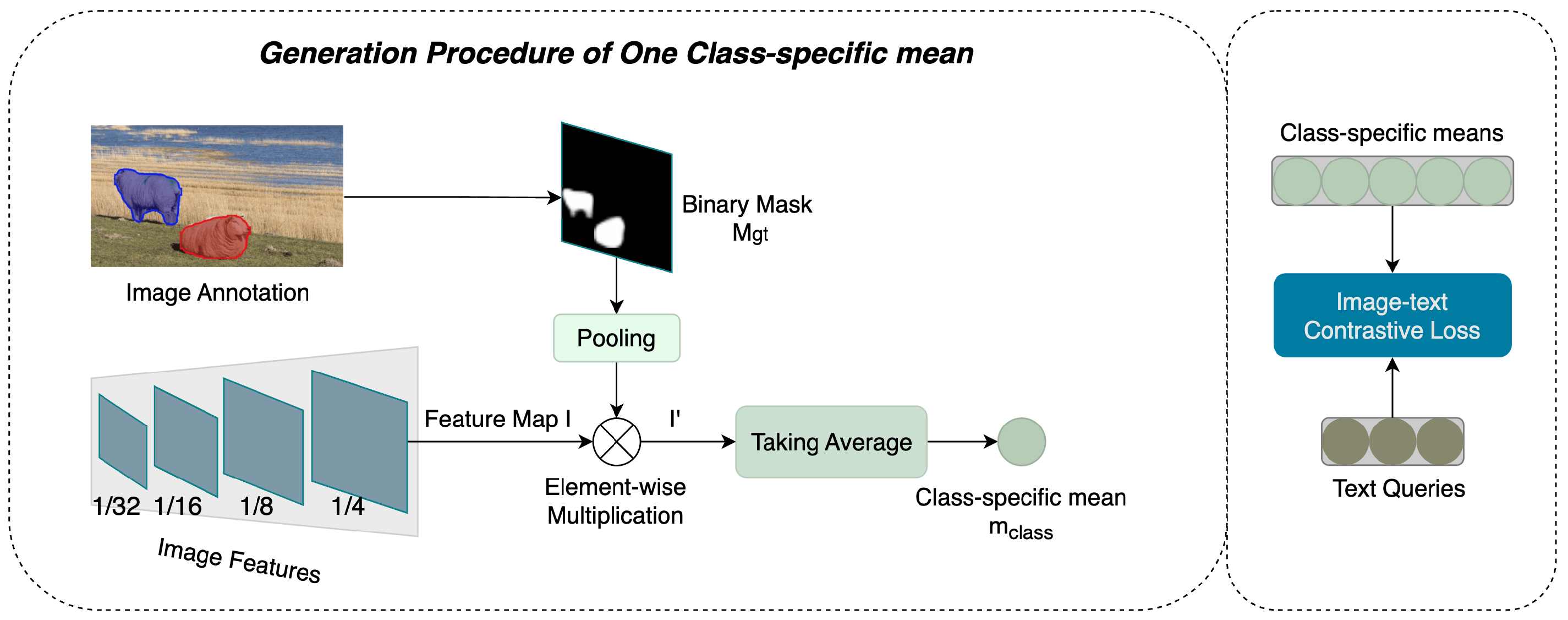 Sensors 25 00359 g003