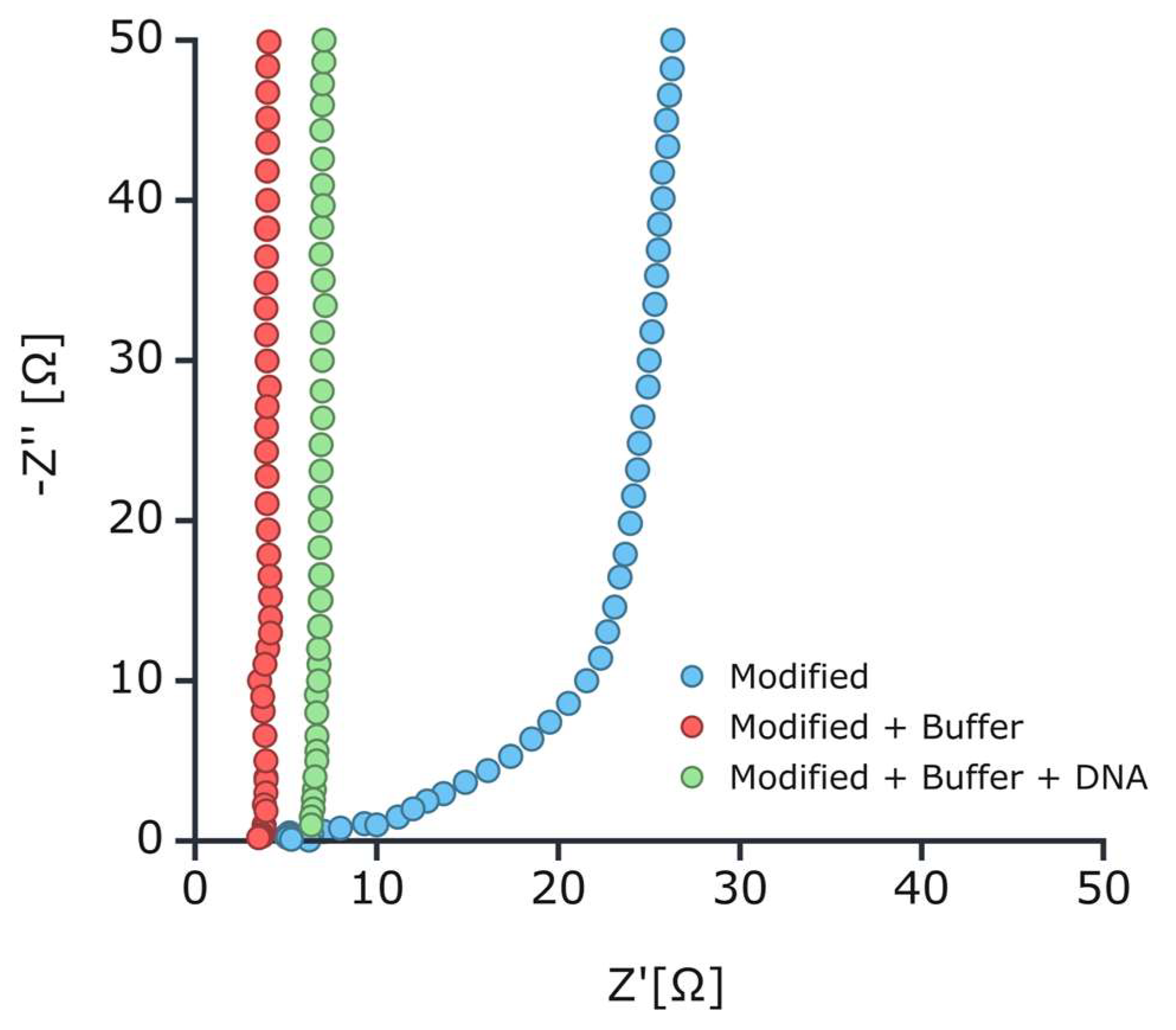 Sensors 25 00360 g004