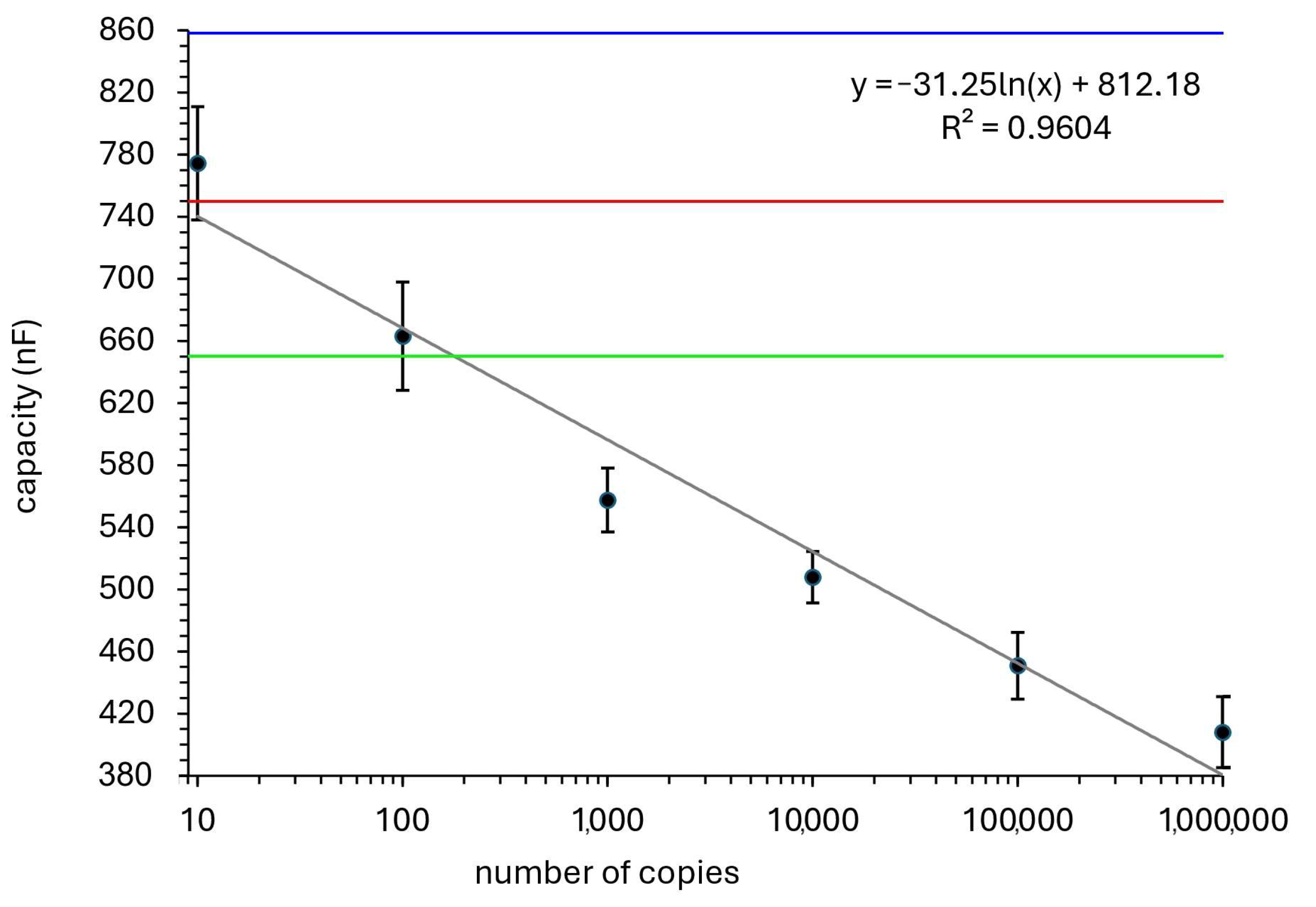 Sensors 25 00360 g005