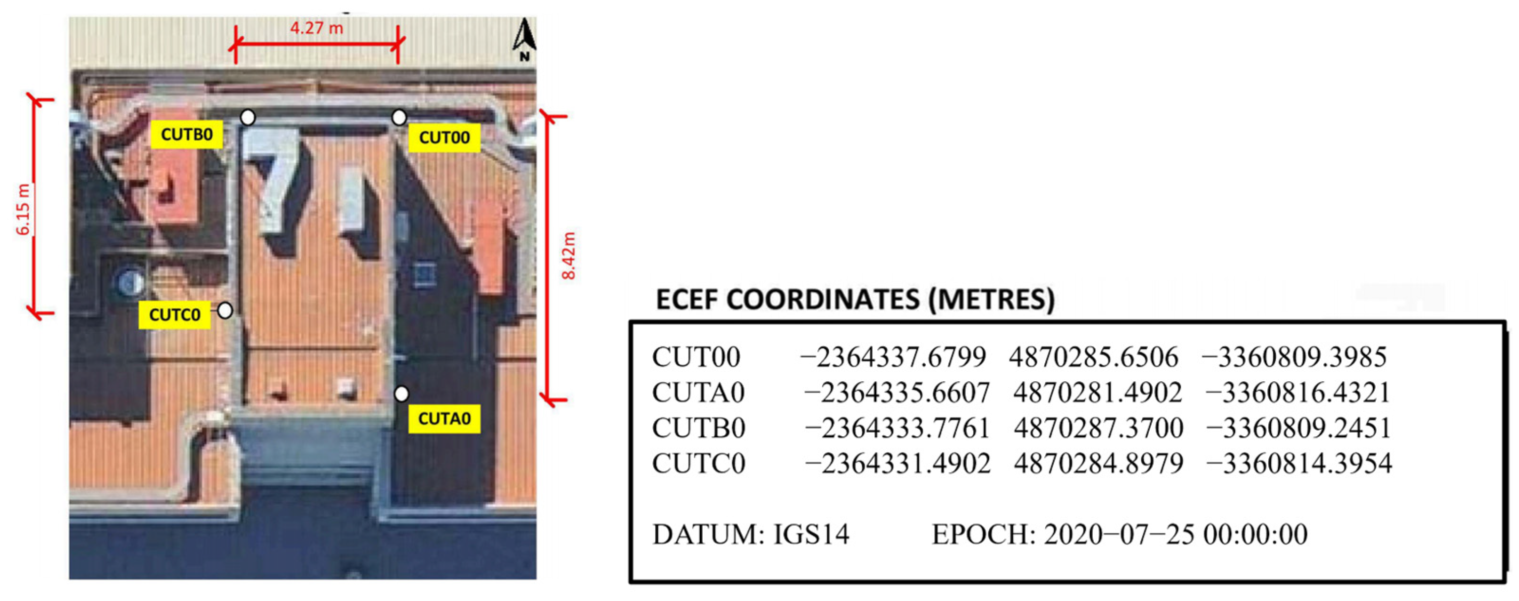 Sensors 25 00361 g001