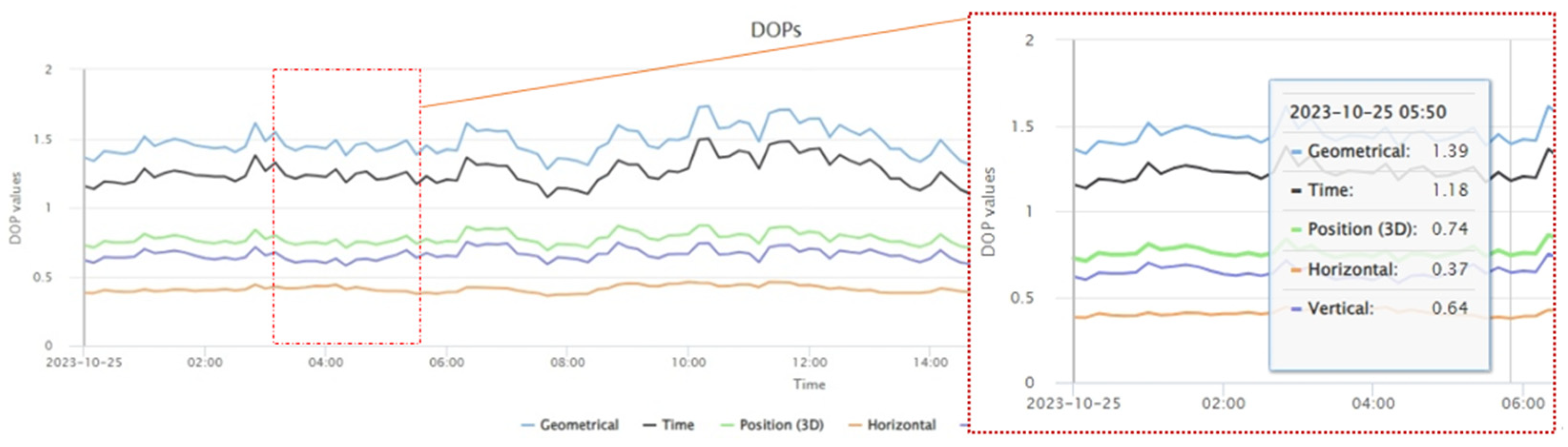 Sensors 25 00361 g002