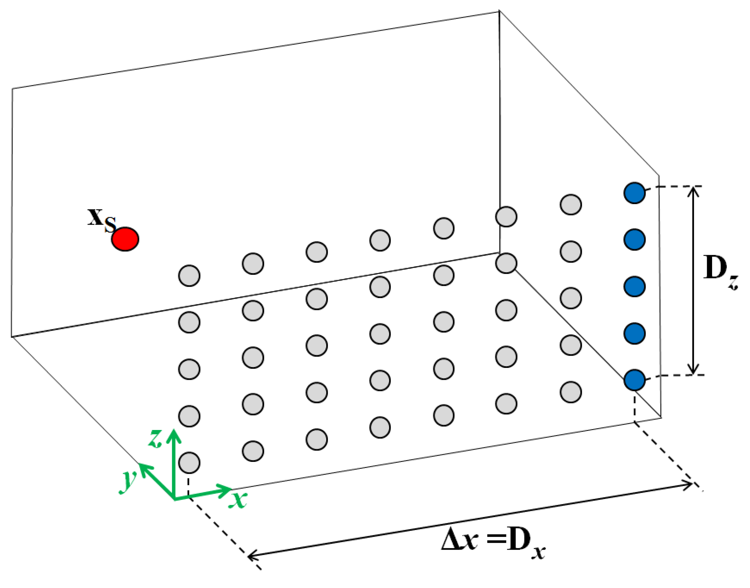 Sensors 25 00362 g003