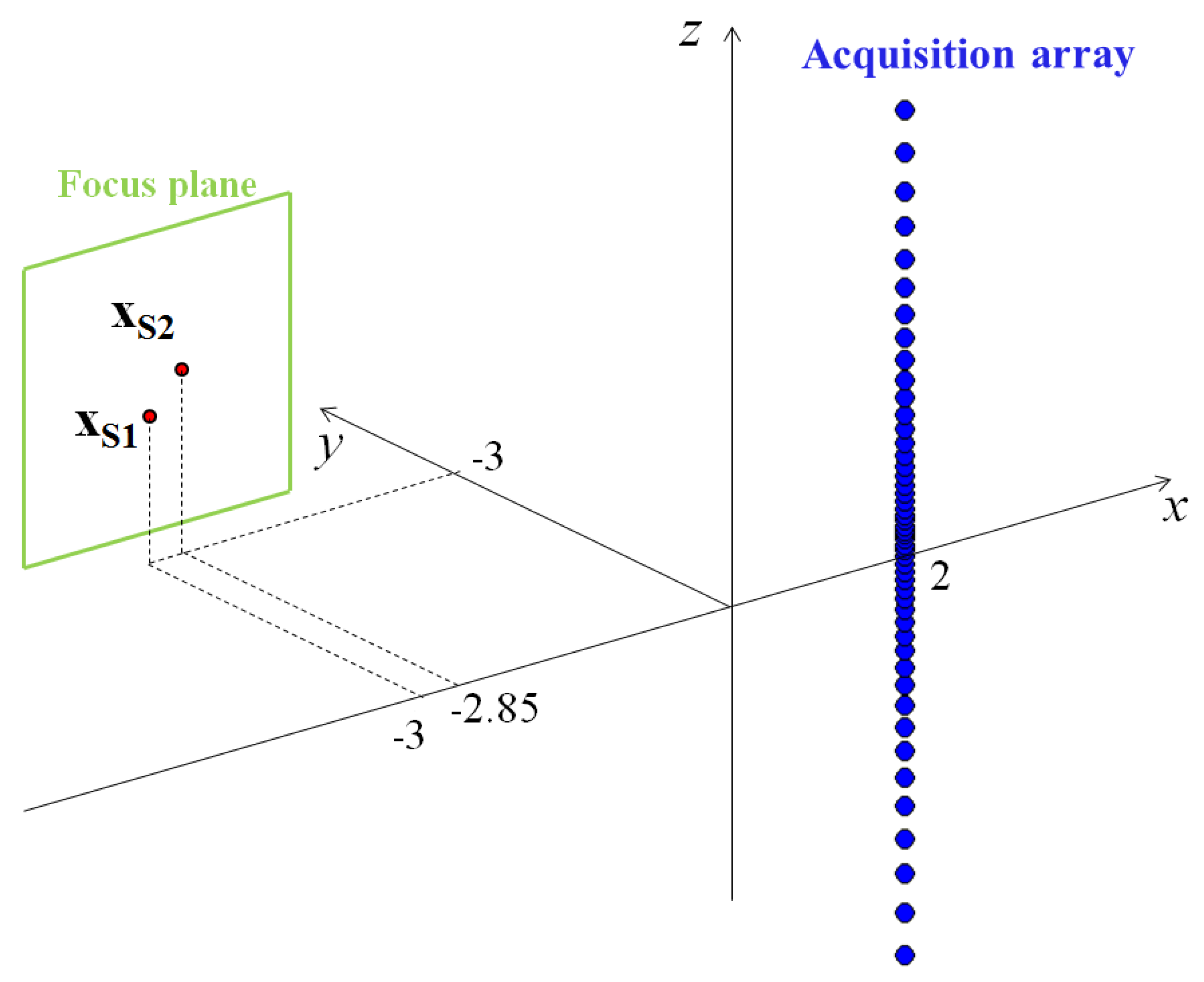 Sensors 25 00362 g005