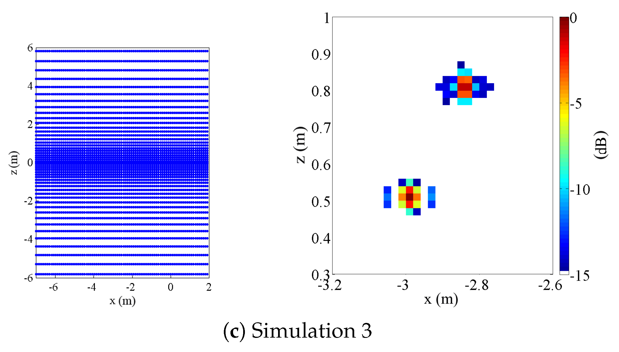 Sensors 25 00362 g006b